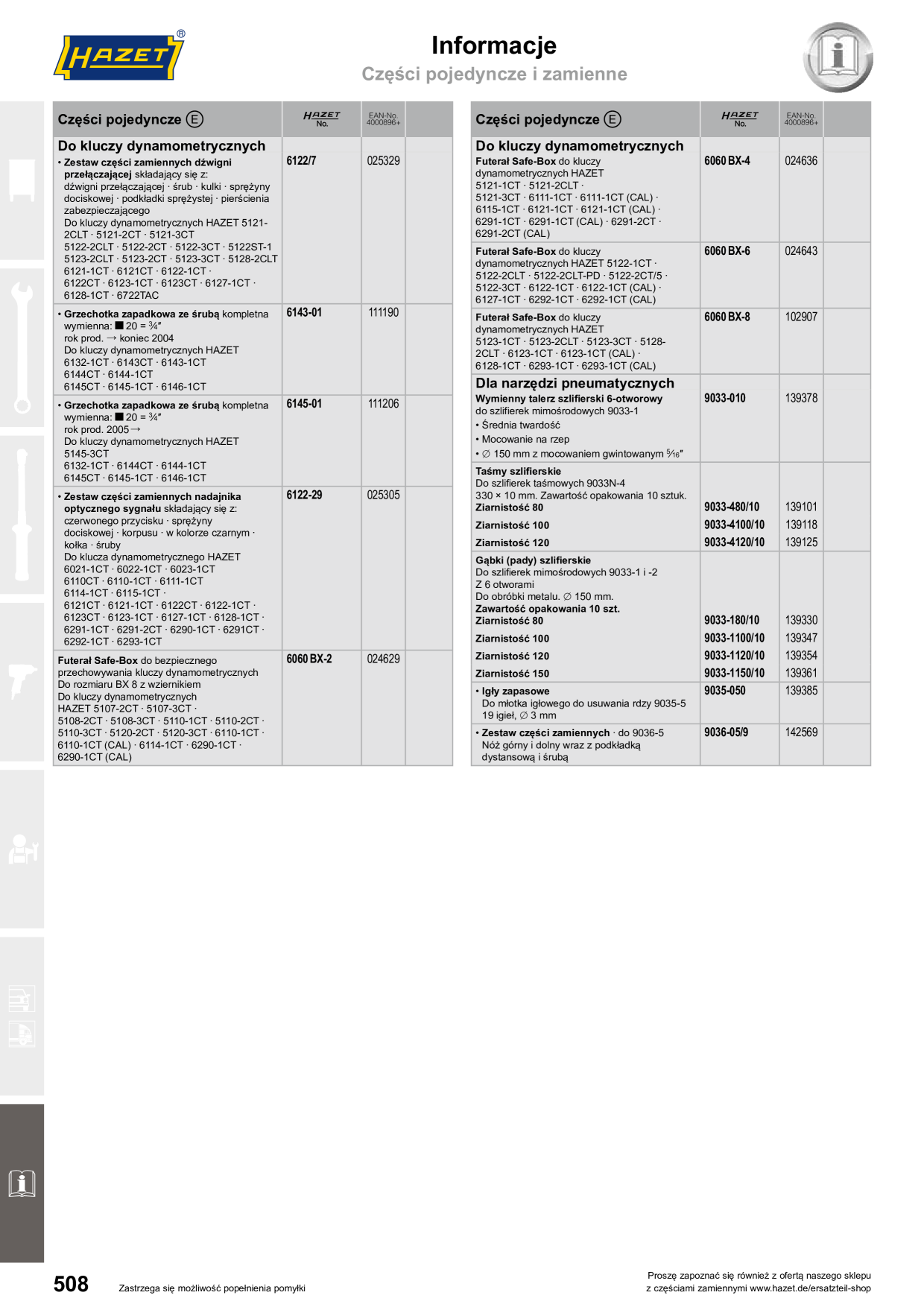 Catalog Overview Image