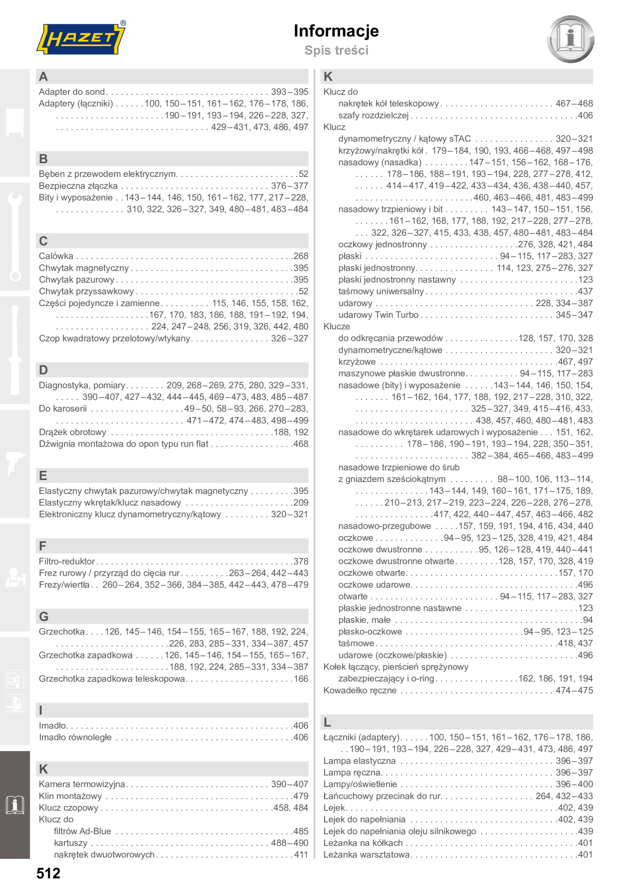 Catalog Overview Image