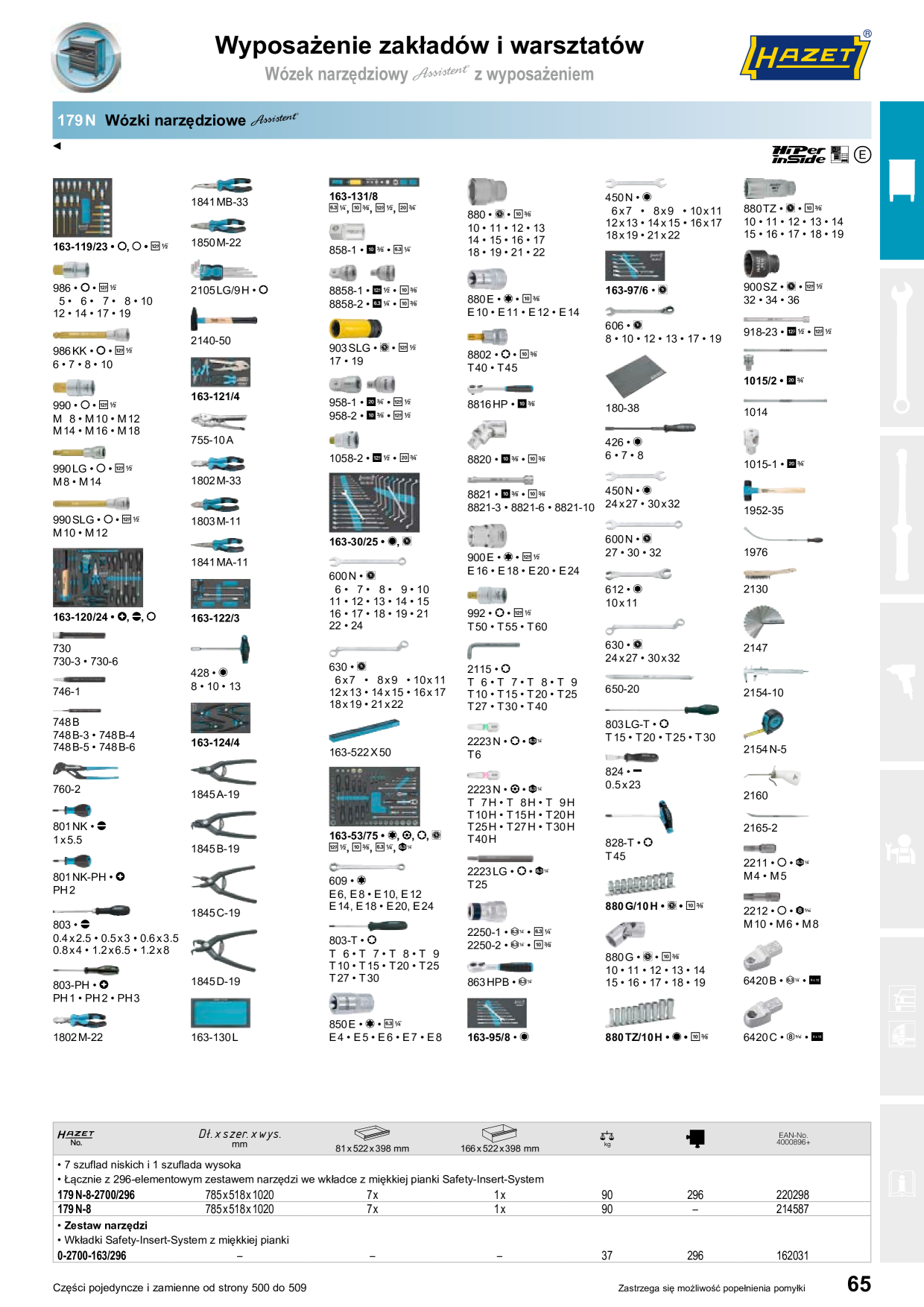 Catalog Overview Image