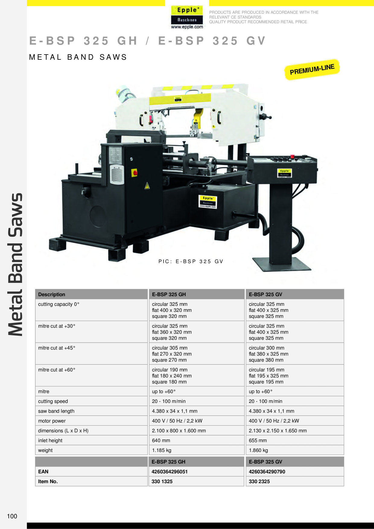 Catalog Overview Image