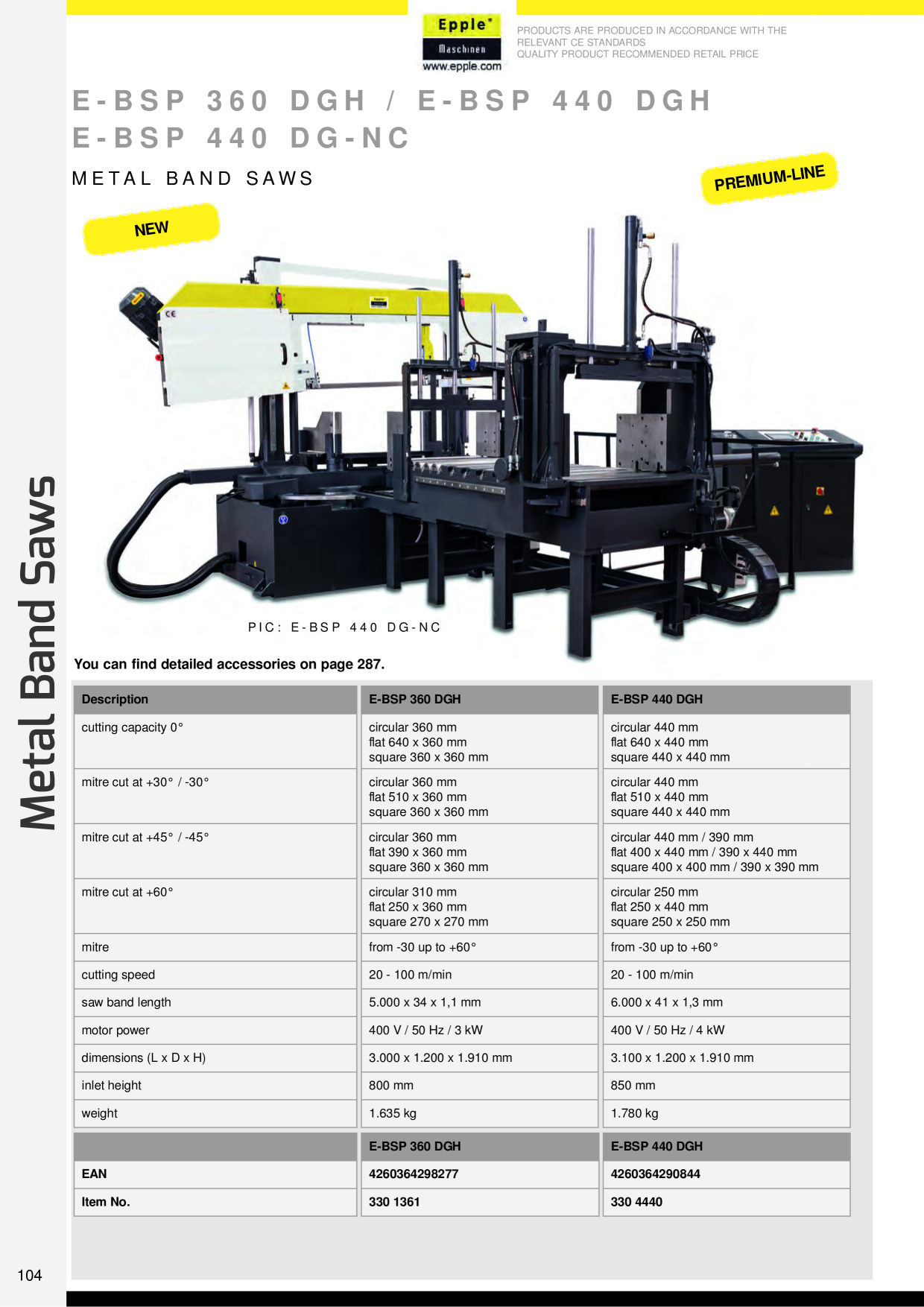 Catalog Overview Image