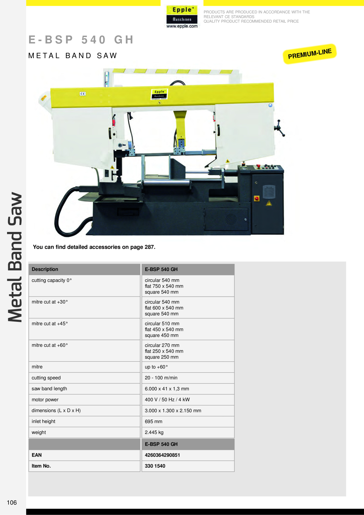 Catalog Overview Image