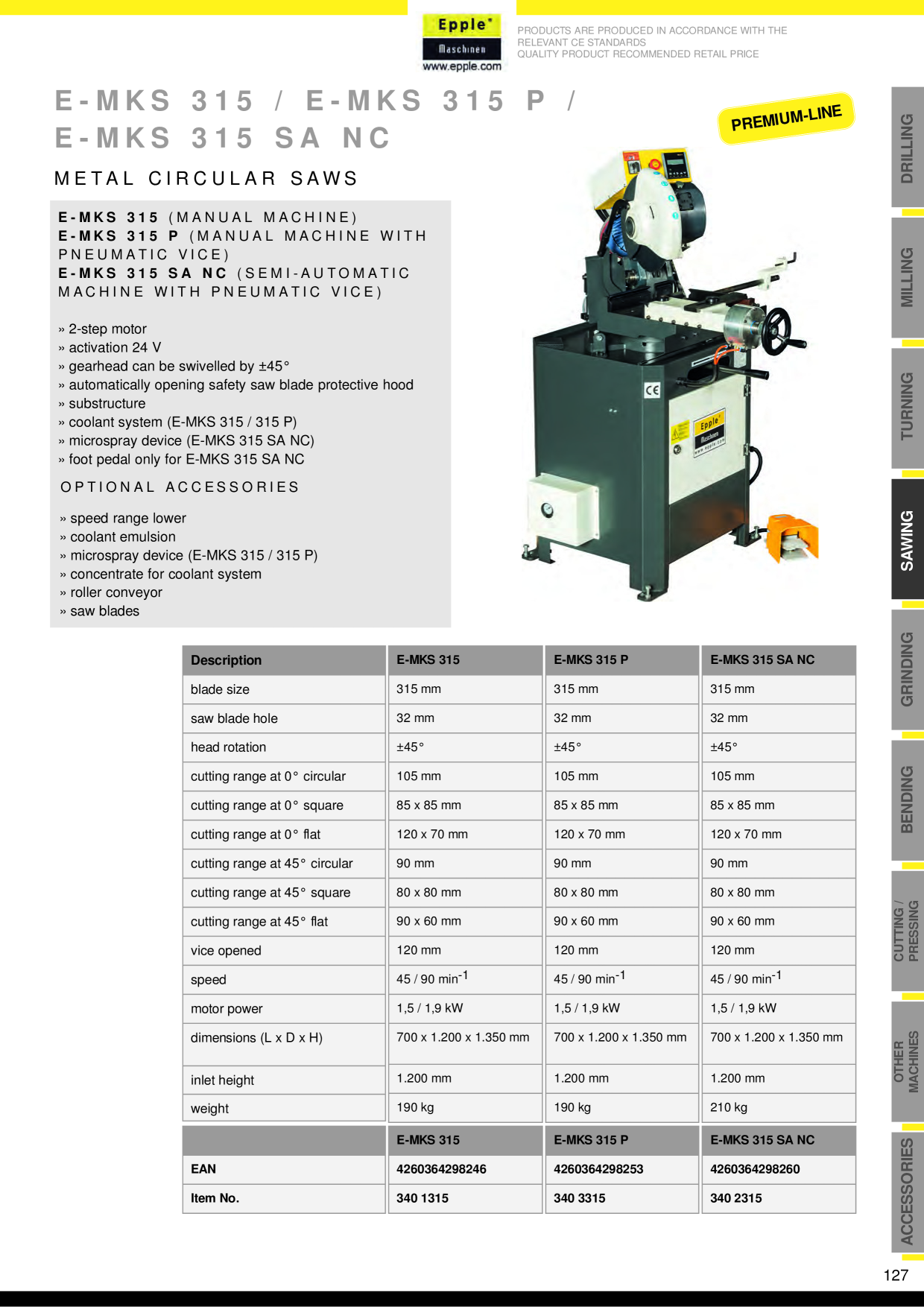 Catalog Overview Image
