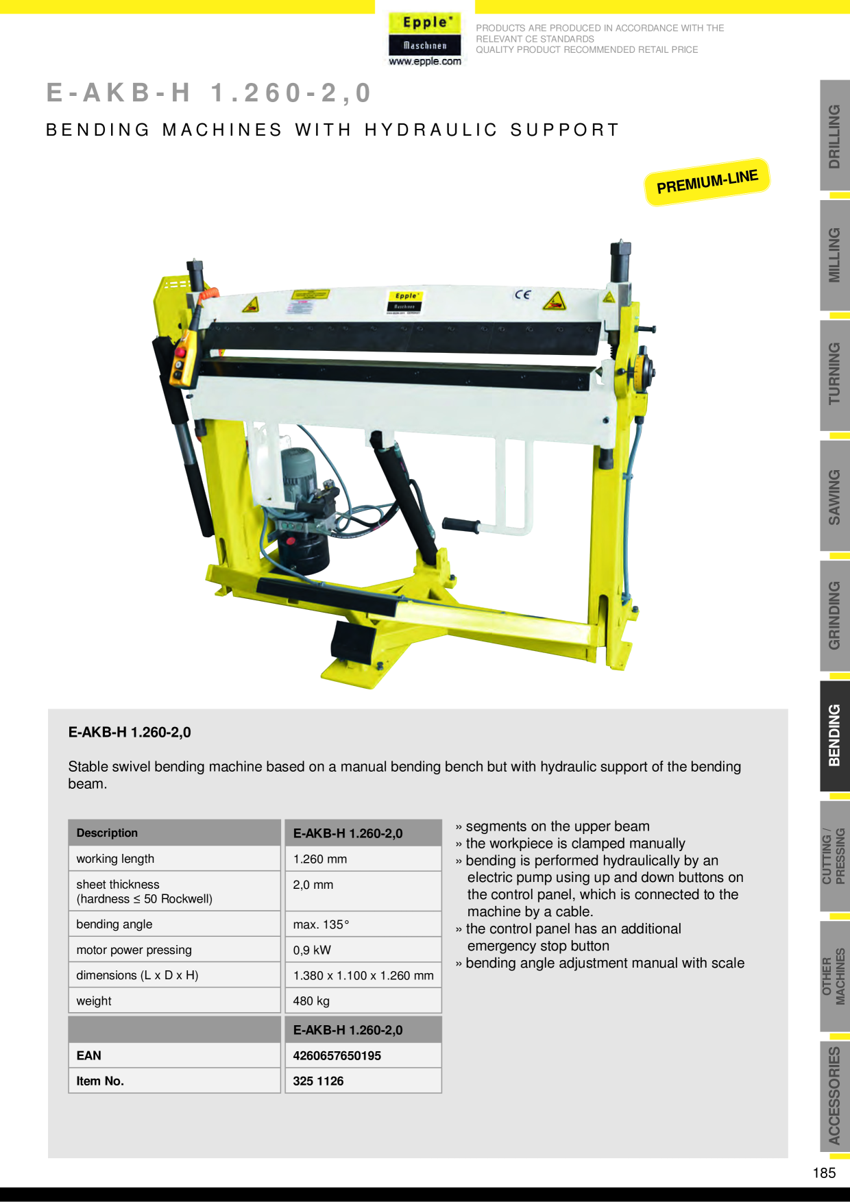 Catalog Overview Image