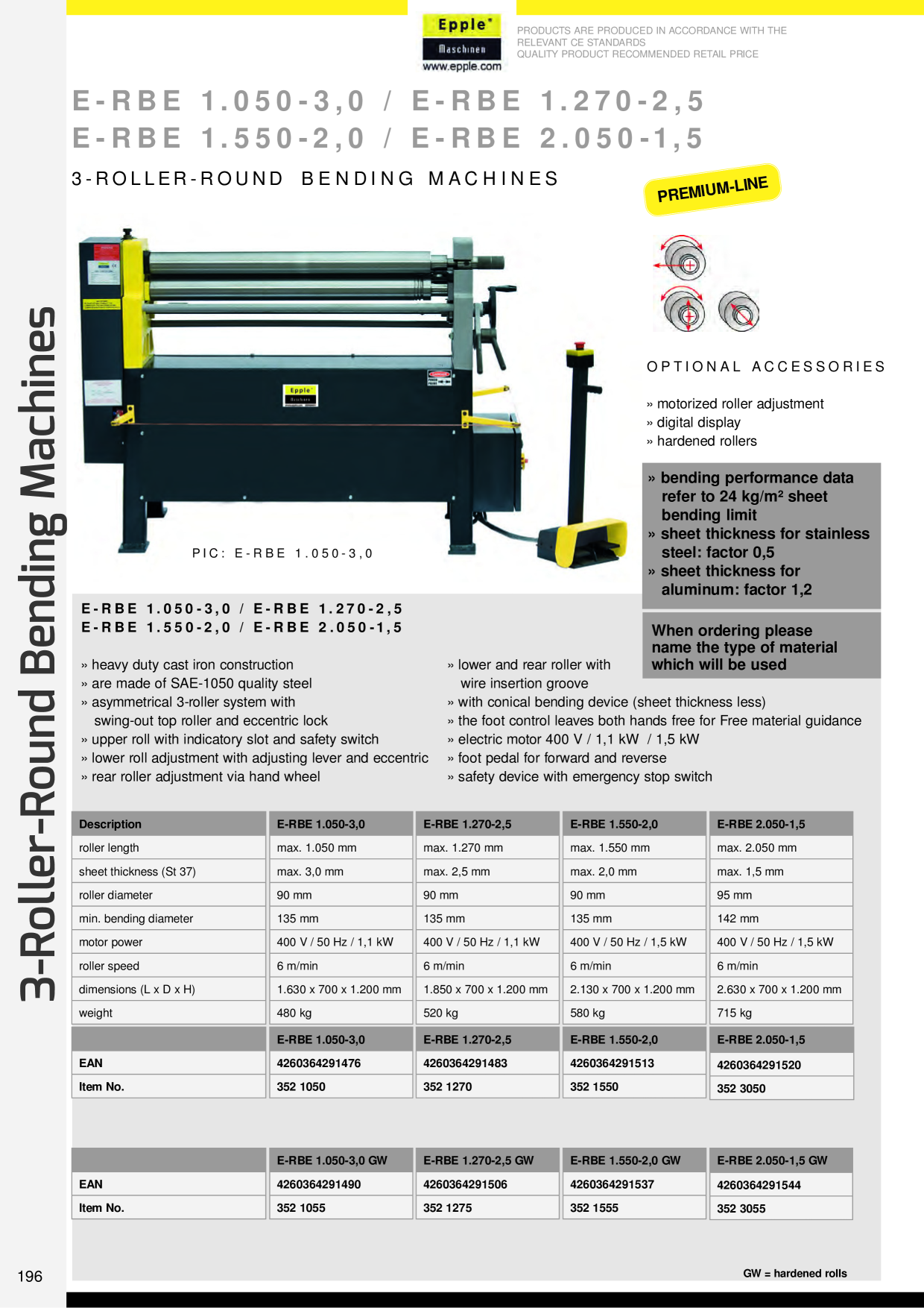 Catalog Overview Image