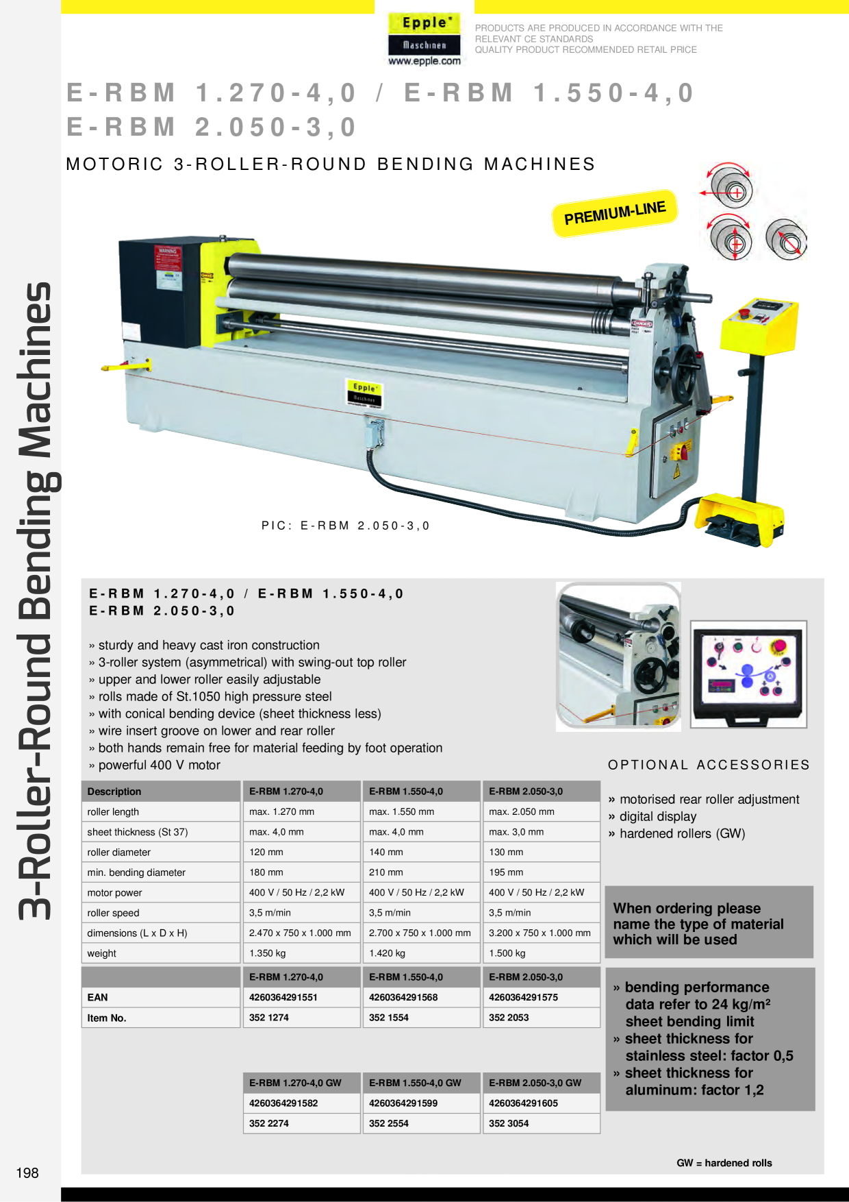 Catalog Overview Image