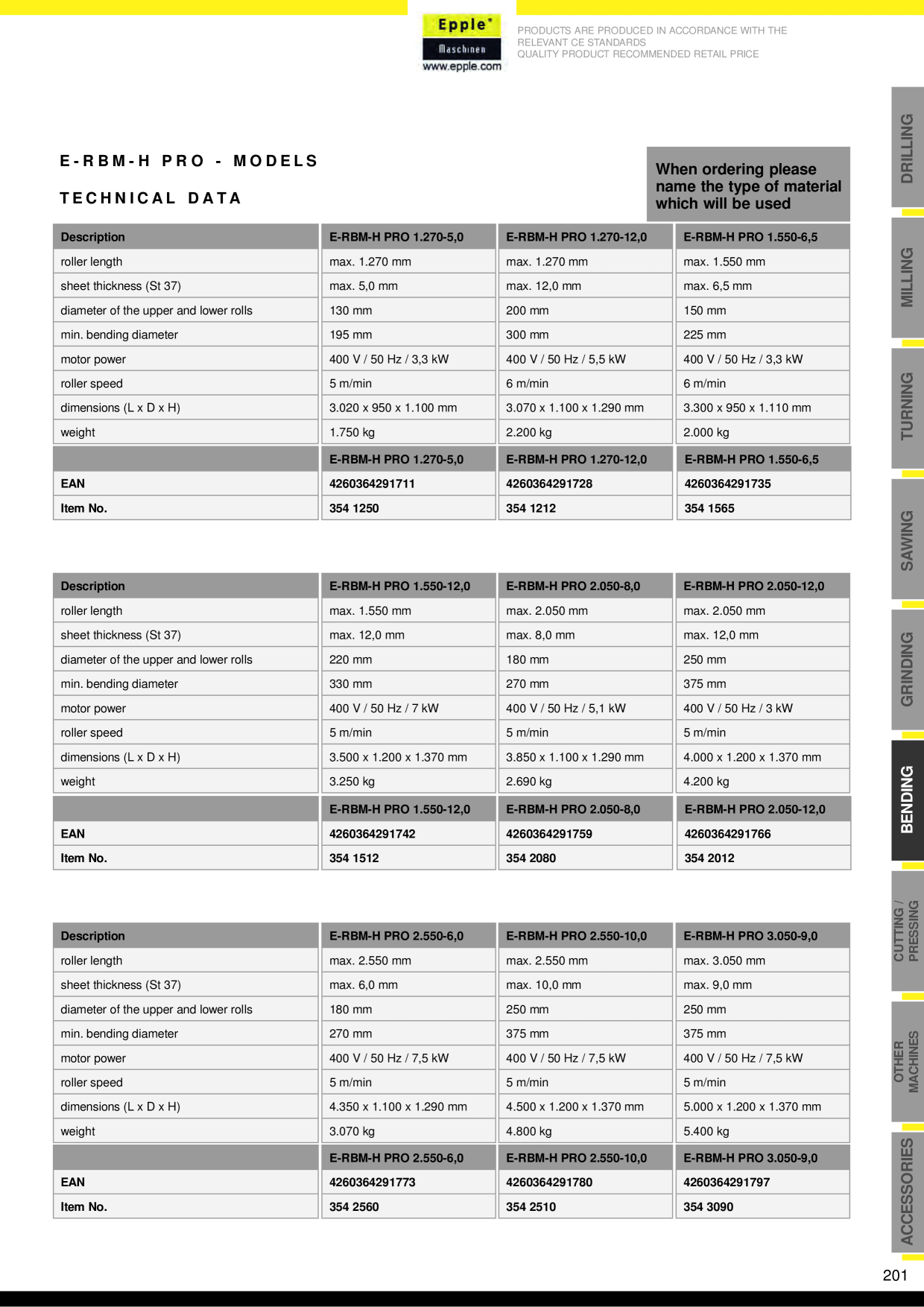 Catalog Overview Image