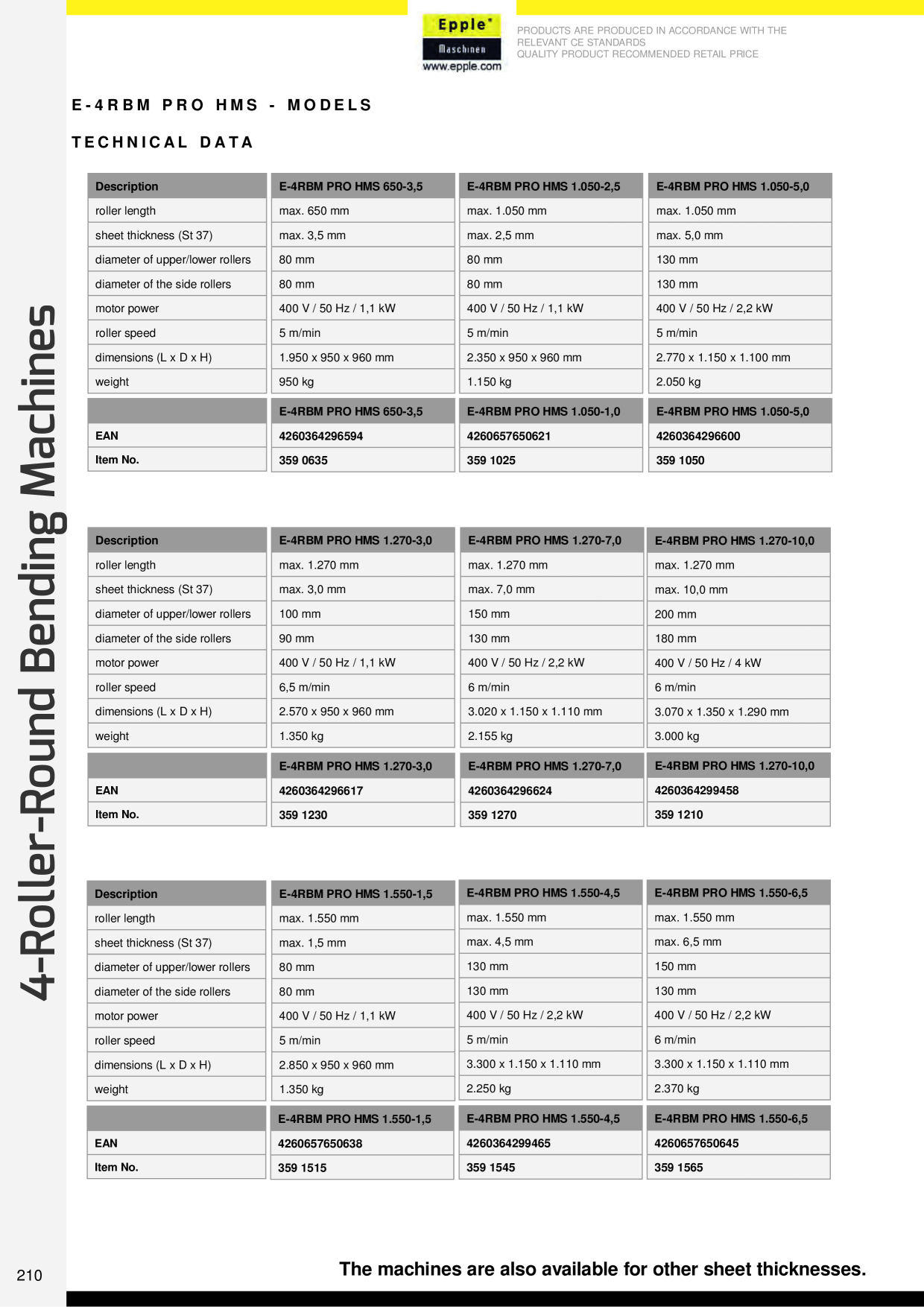 Catalog Overview Image