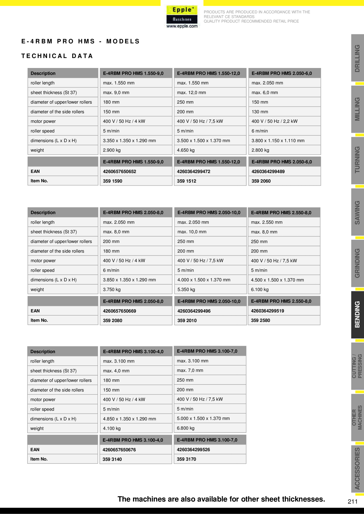 Catalog Overview Image