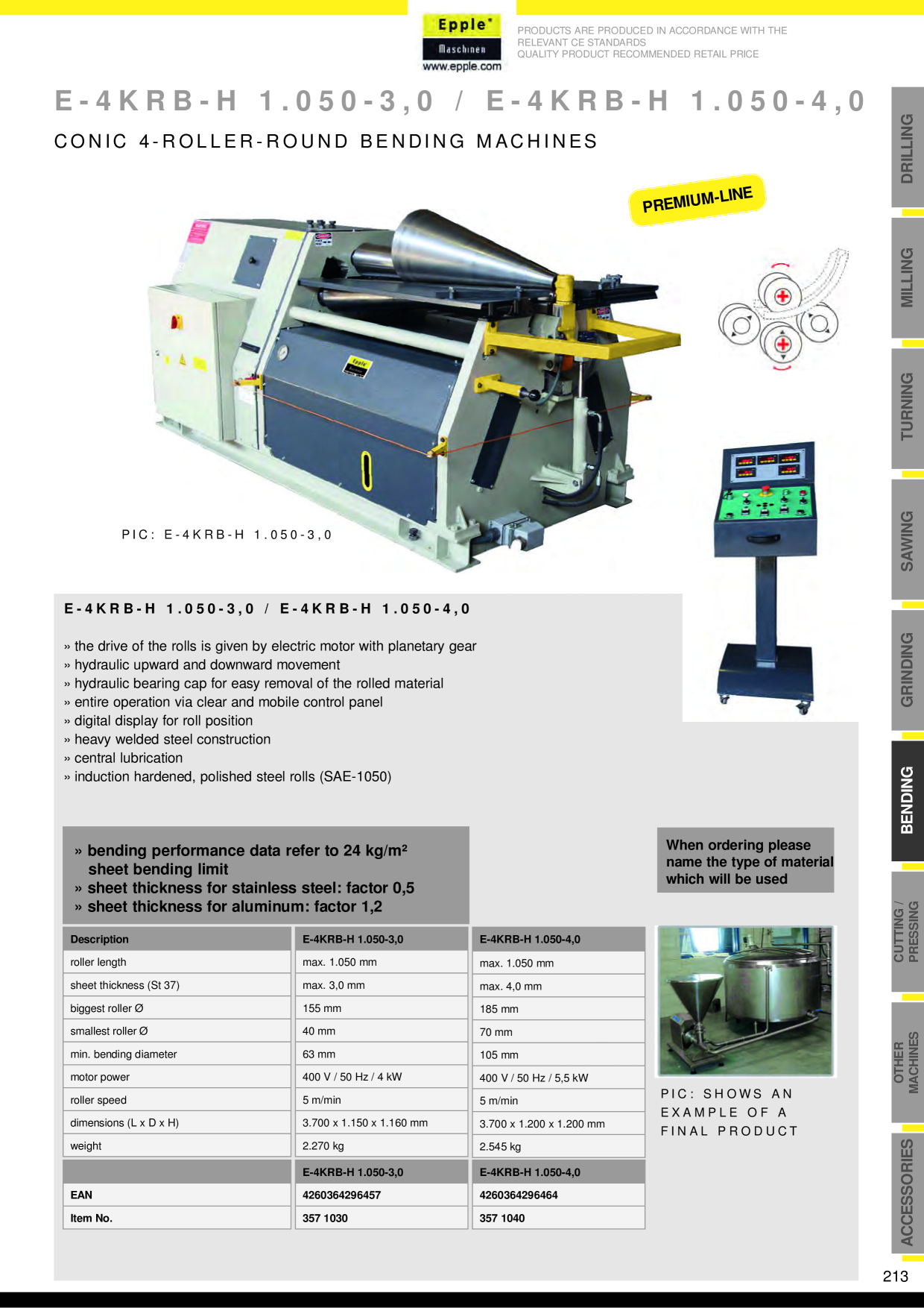 Catalog Overview Image