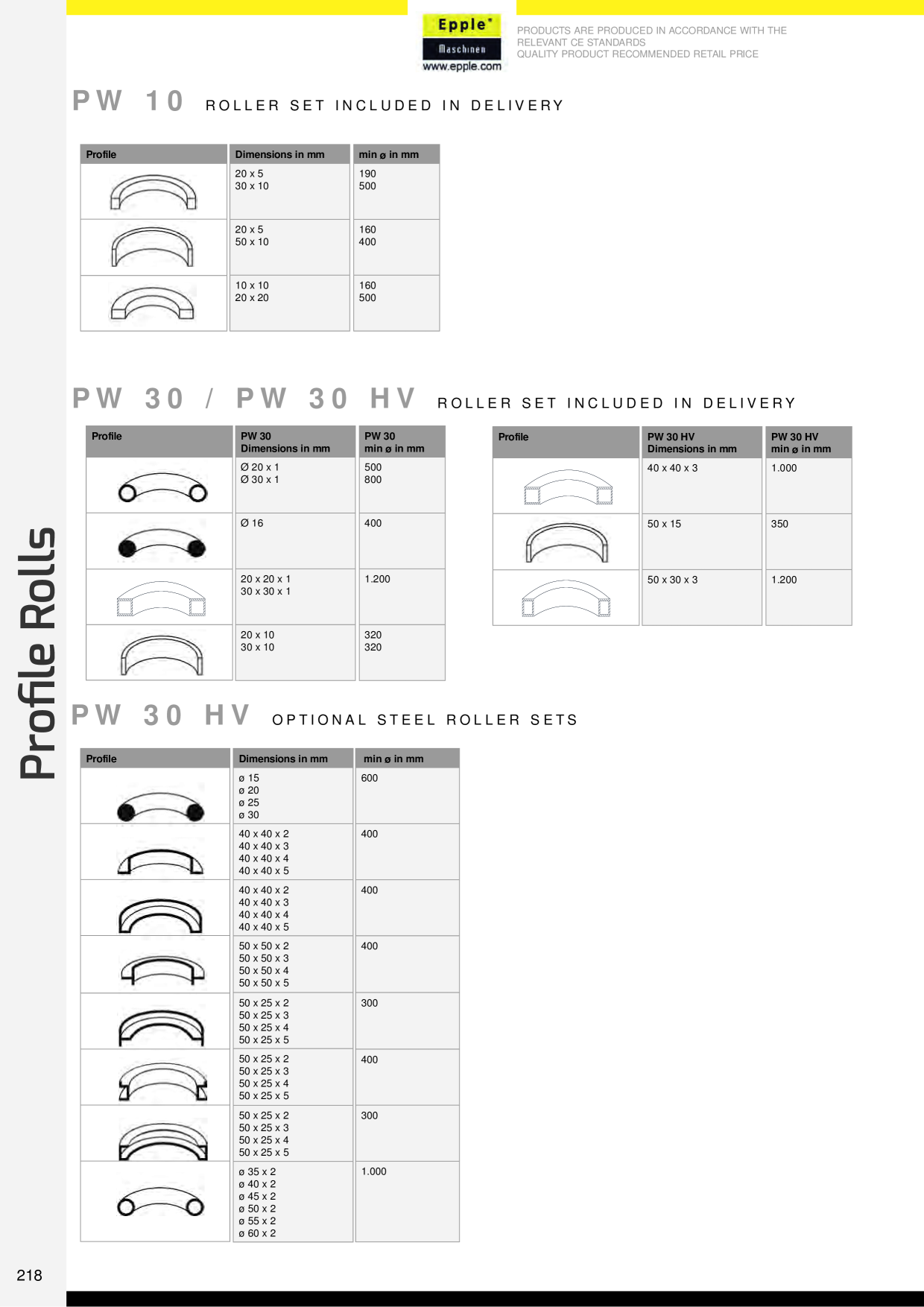 Catalog Overview Image