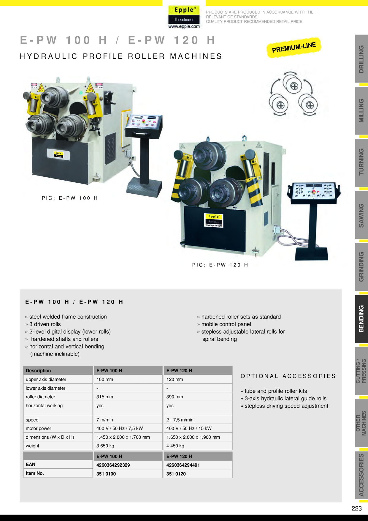 Catalog Overview Image