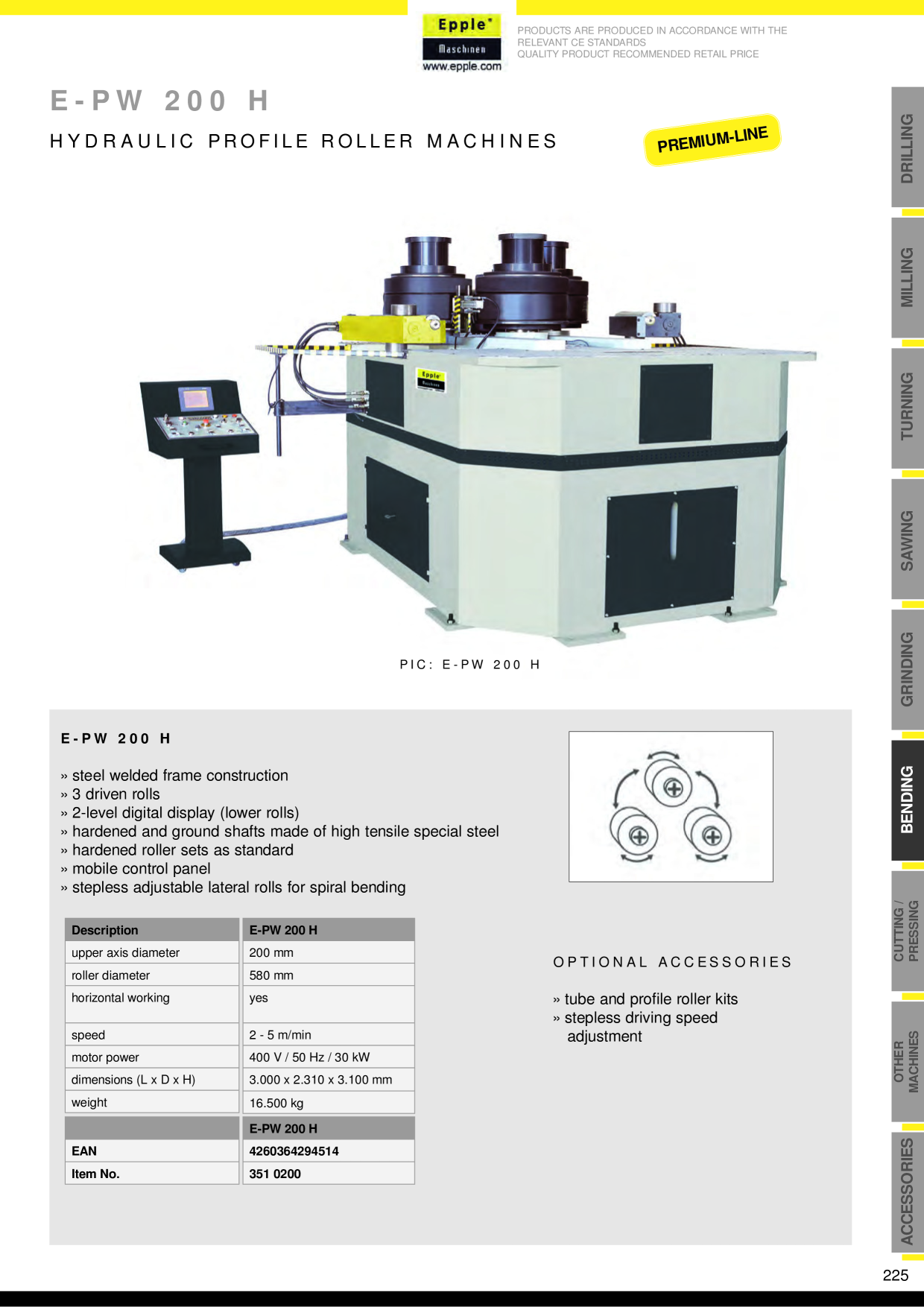 Catalog Overview Image