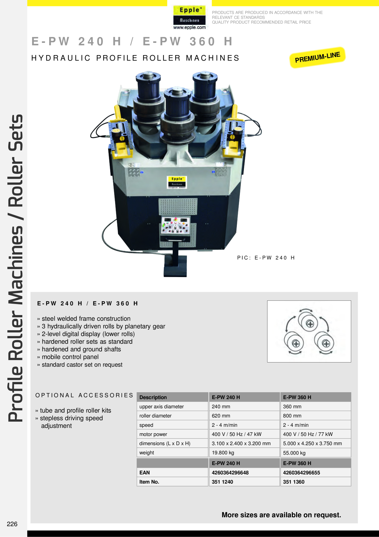 Catalog Overview Image