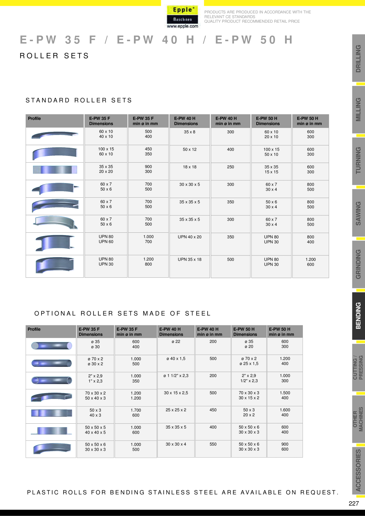 Catalog Overview Image
