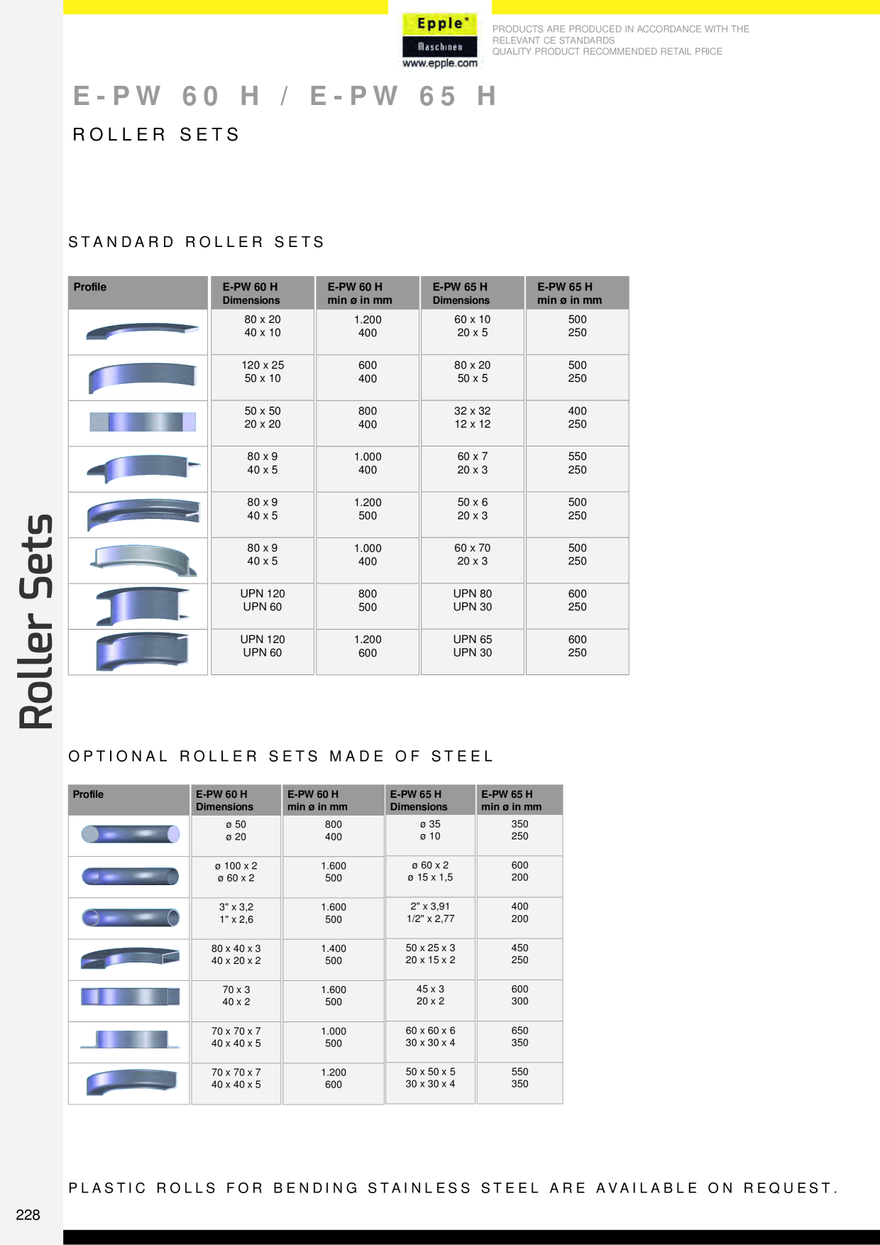 Catalog Overview Image