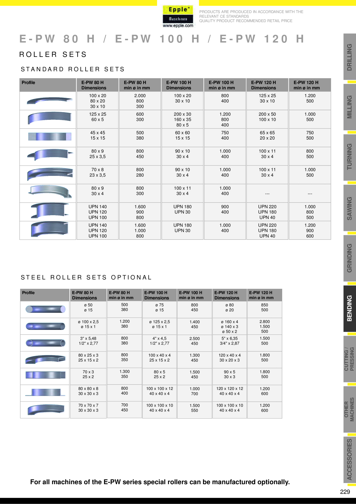 Catalog Overview Image