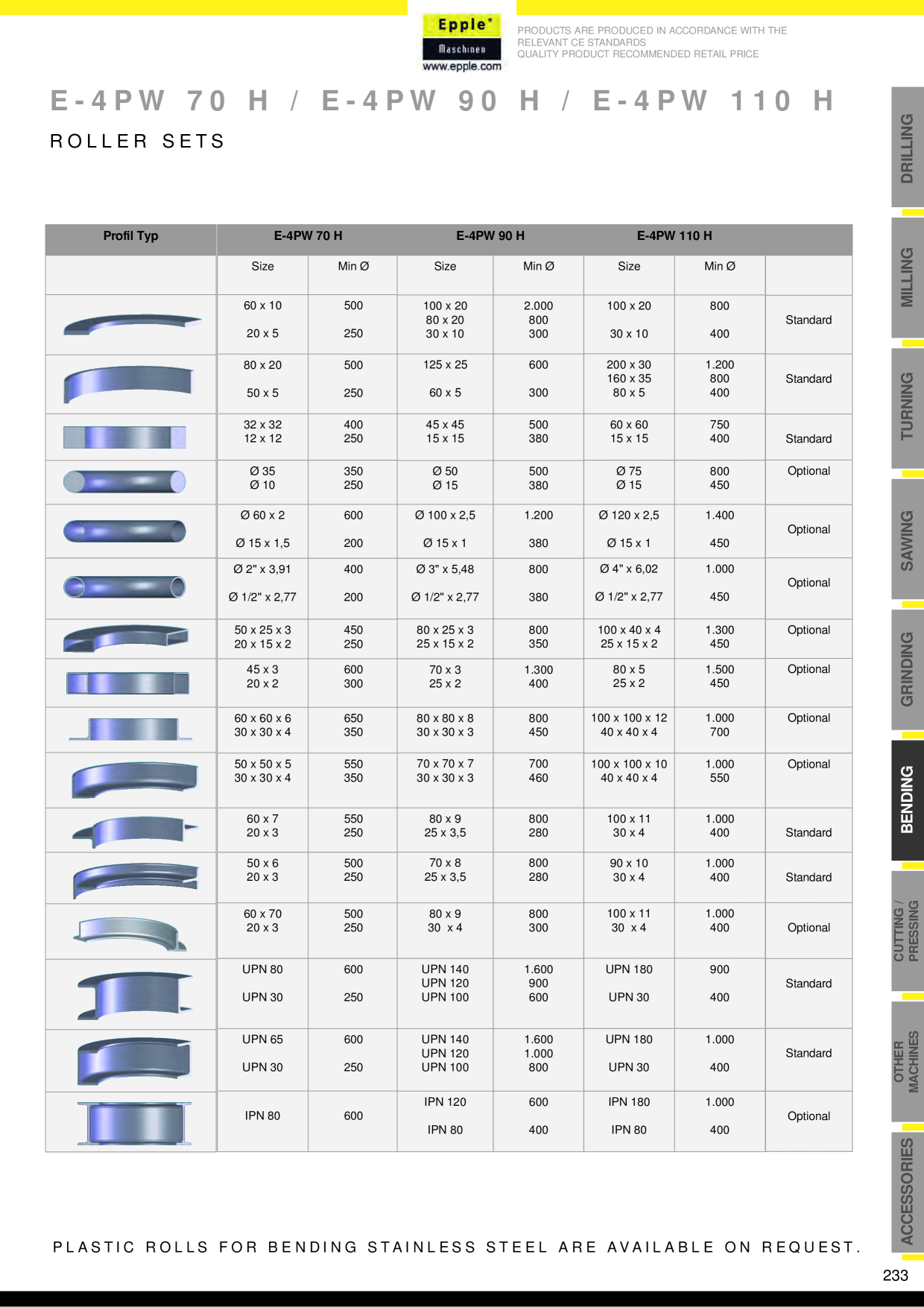 Catalog Overview Image