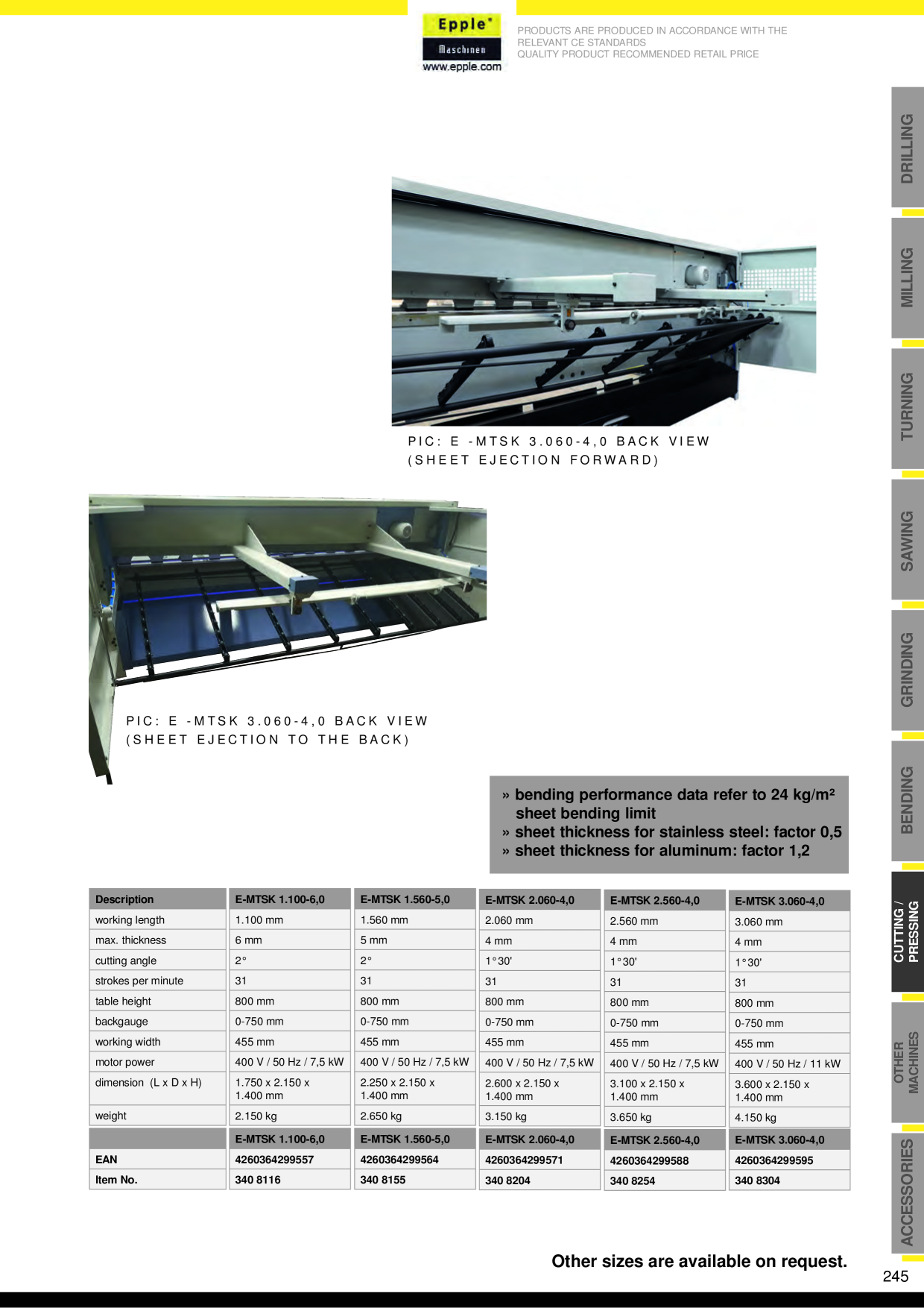 Catalog Overview Image