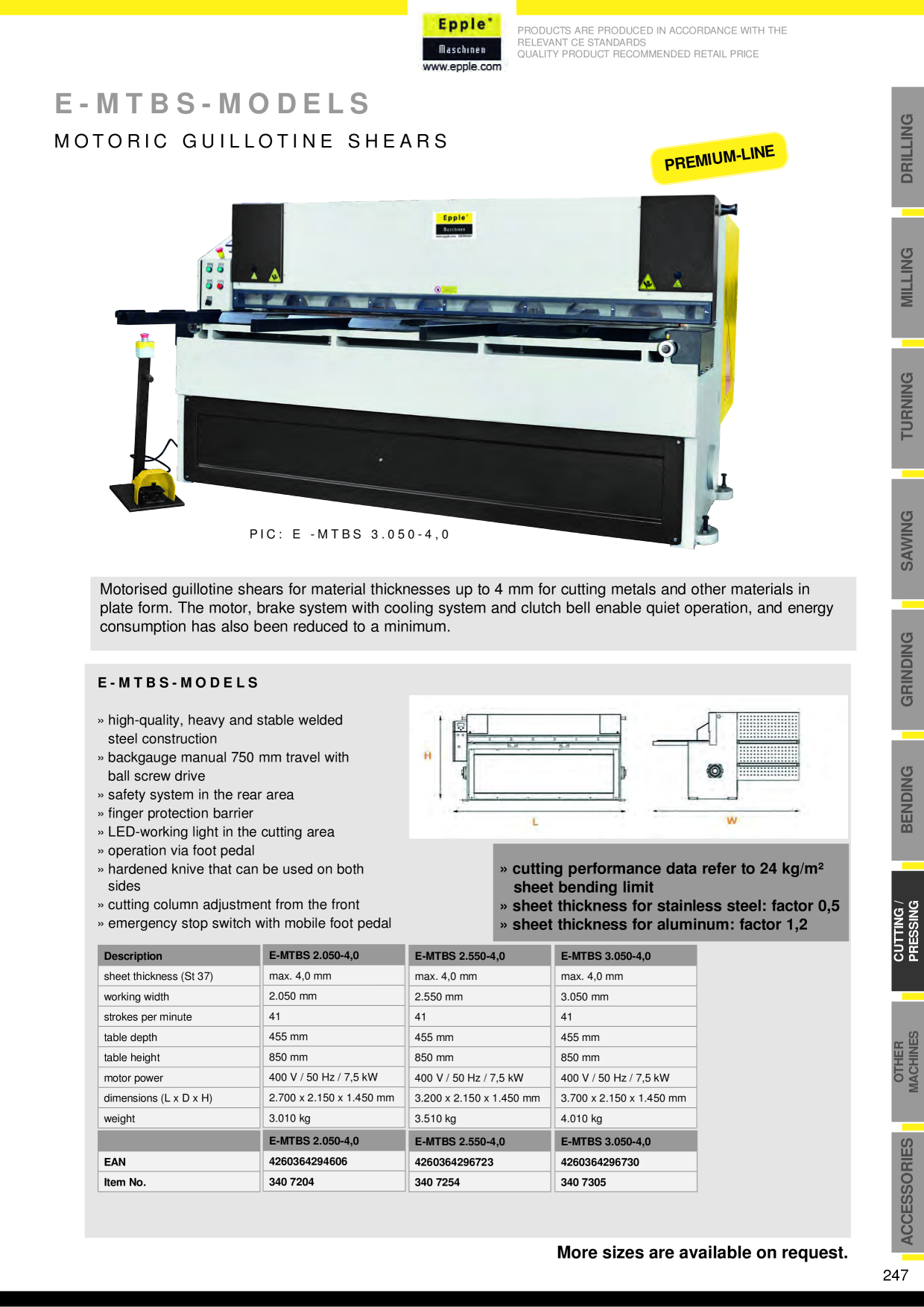 Catalog Overview Image