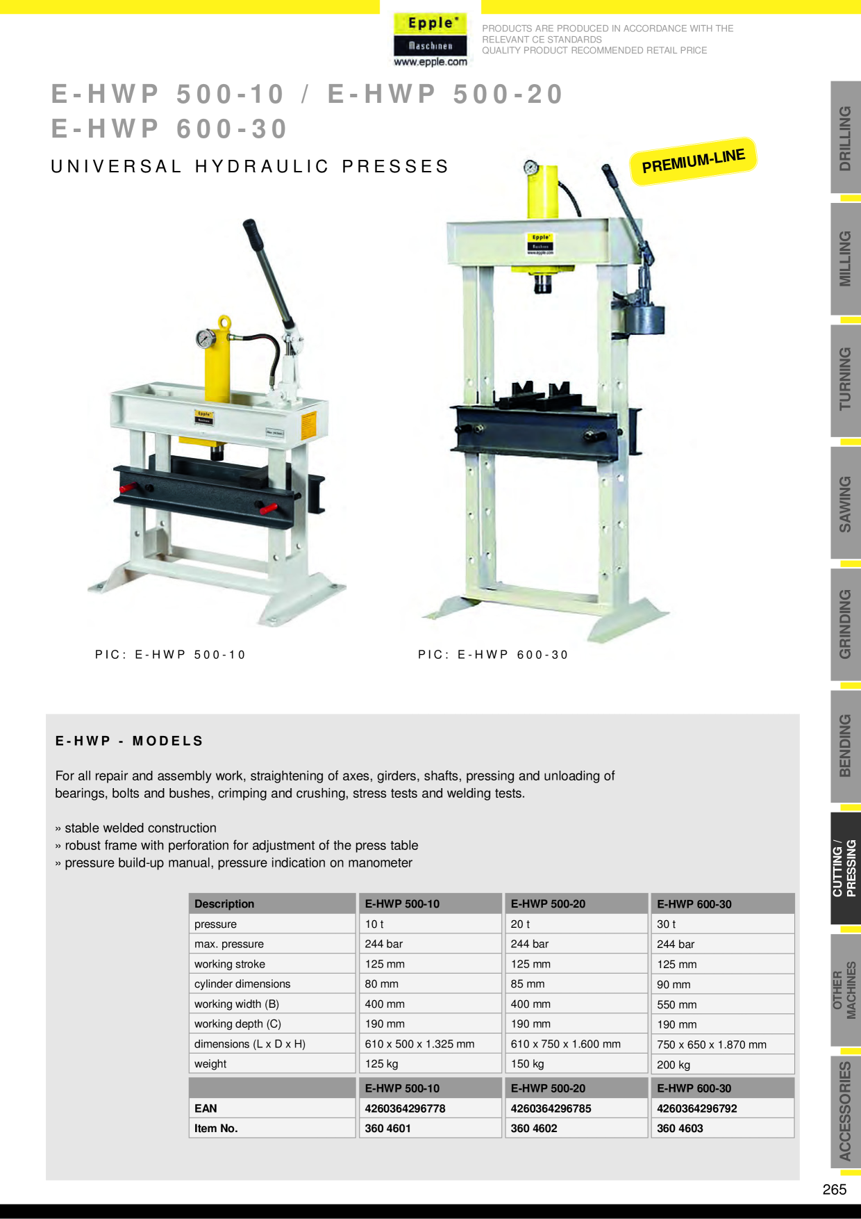 Catalog Overview Image