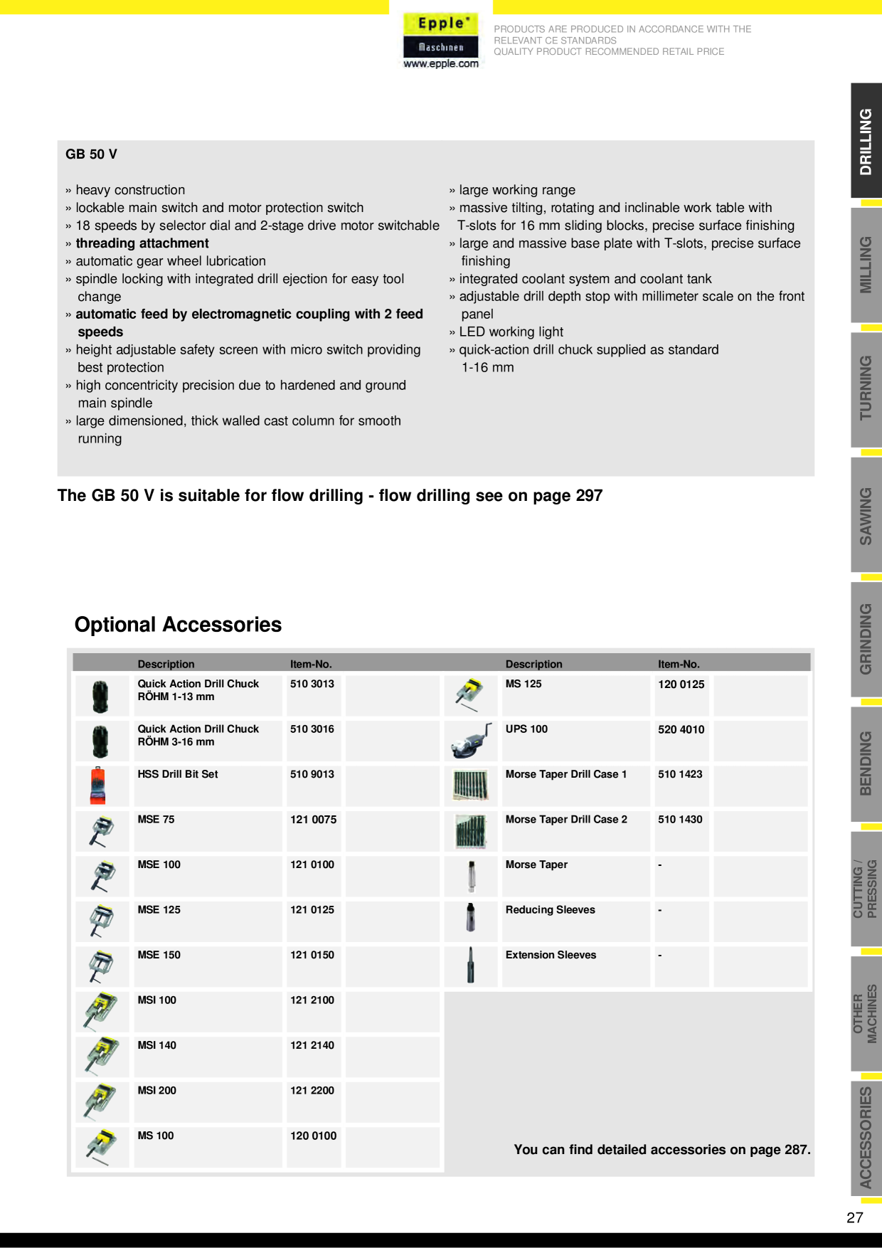 Catalog Overview Image