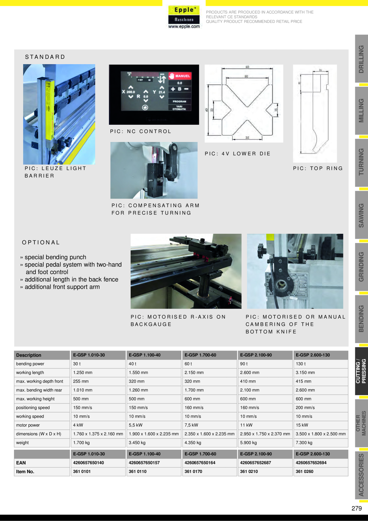 Catalog Overview Image