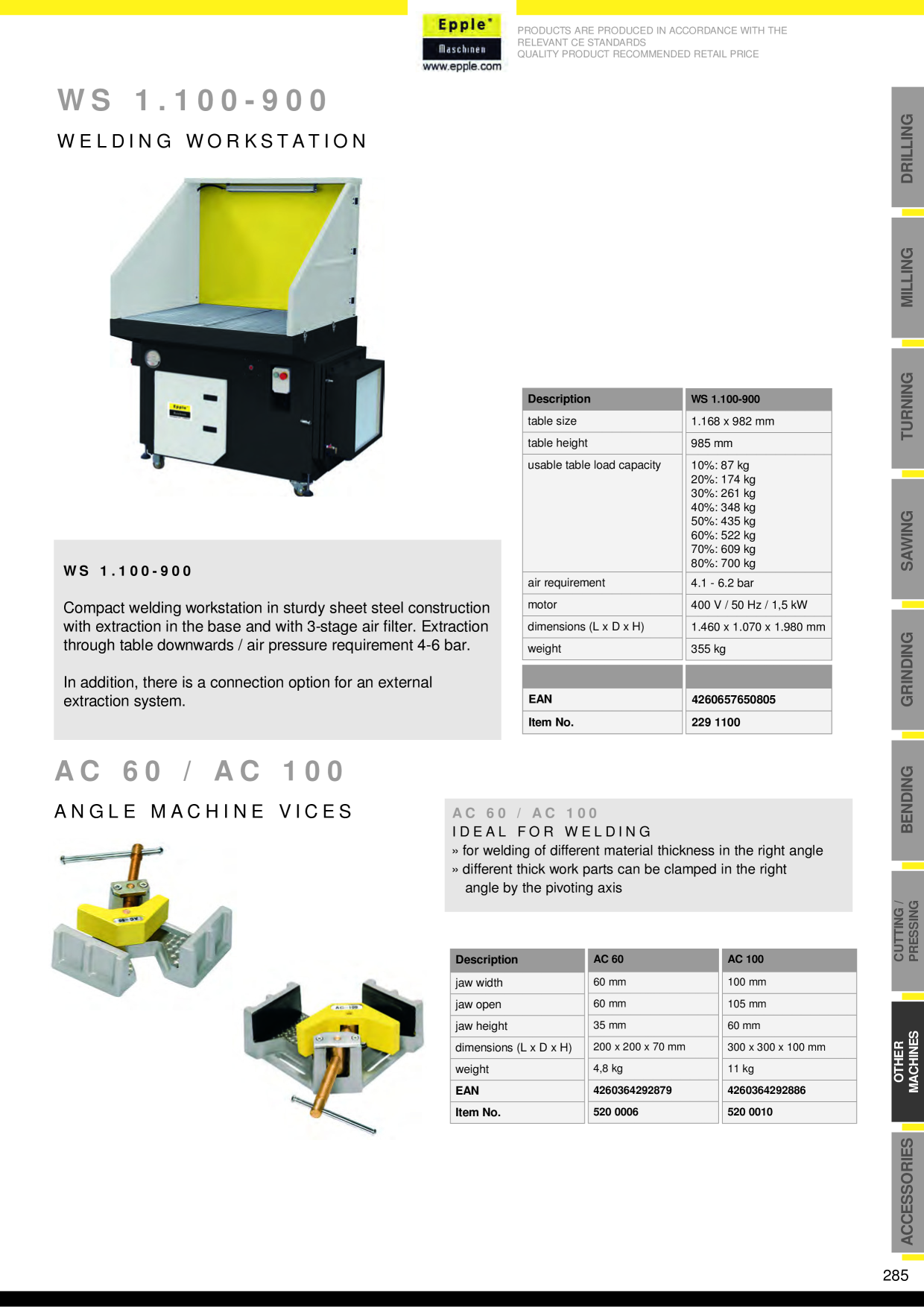 Catalog Overview Image