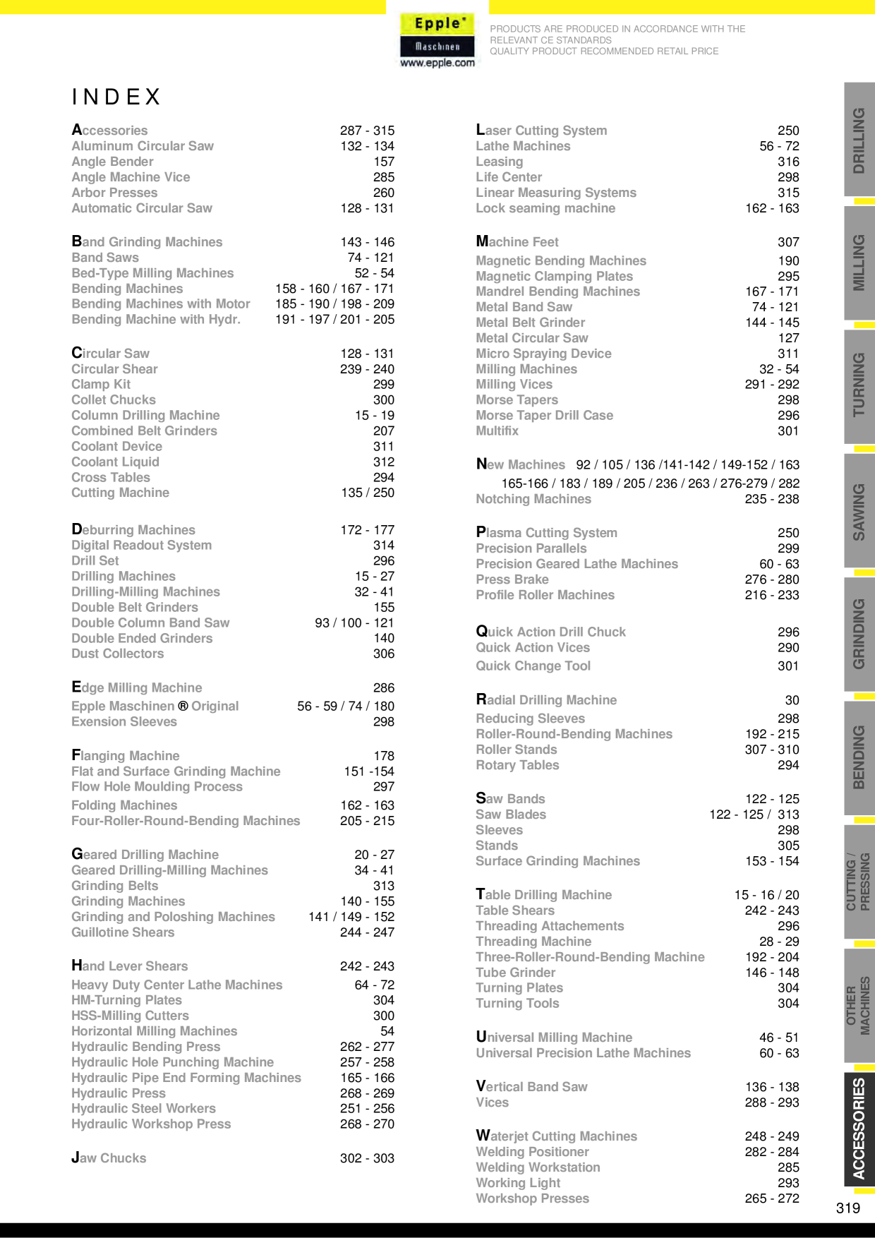 Catalog Overview Image