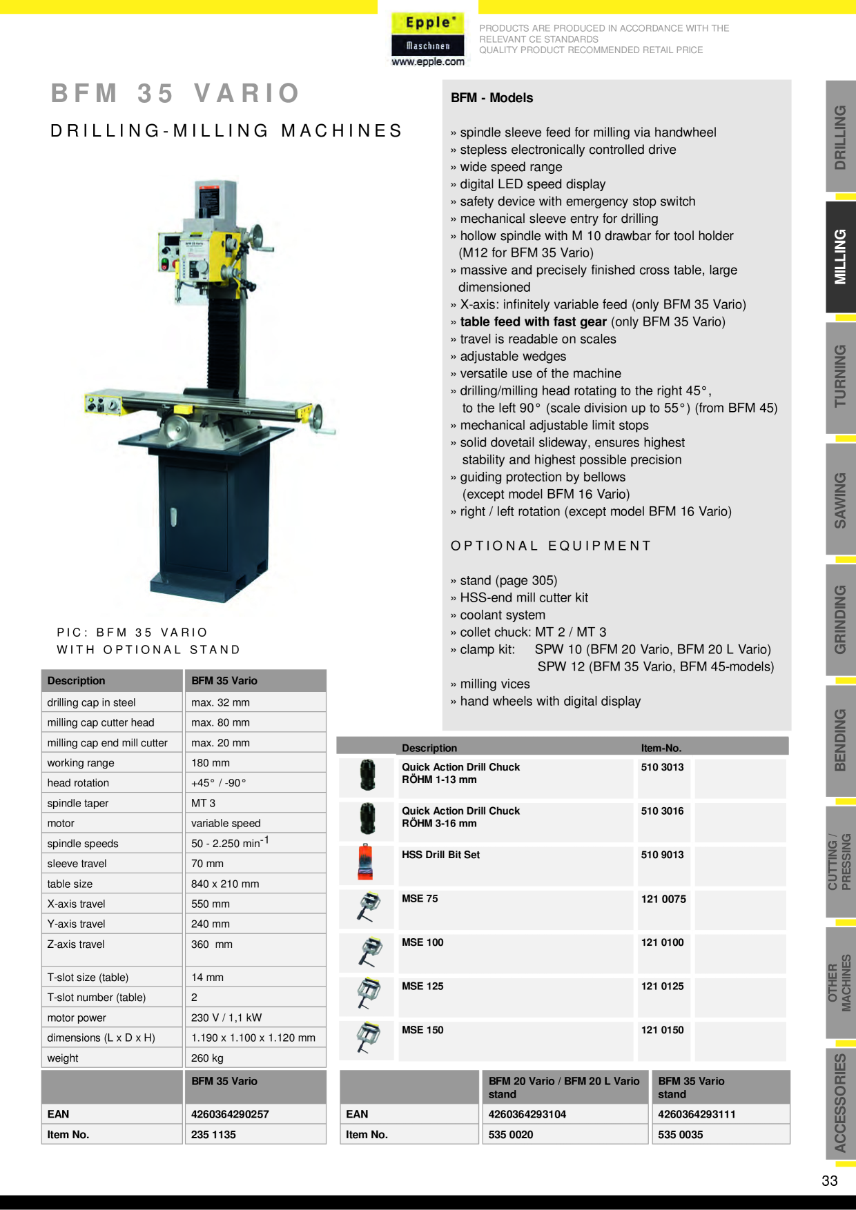 Catalog Overview Image
