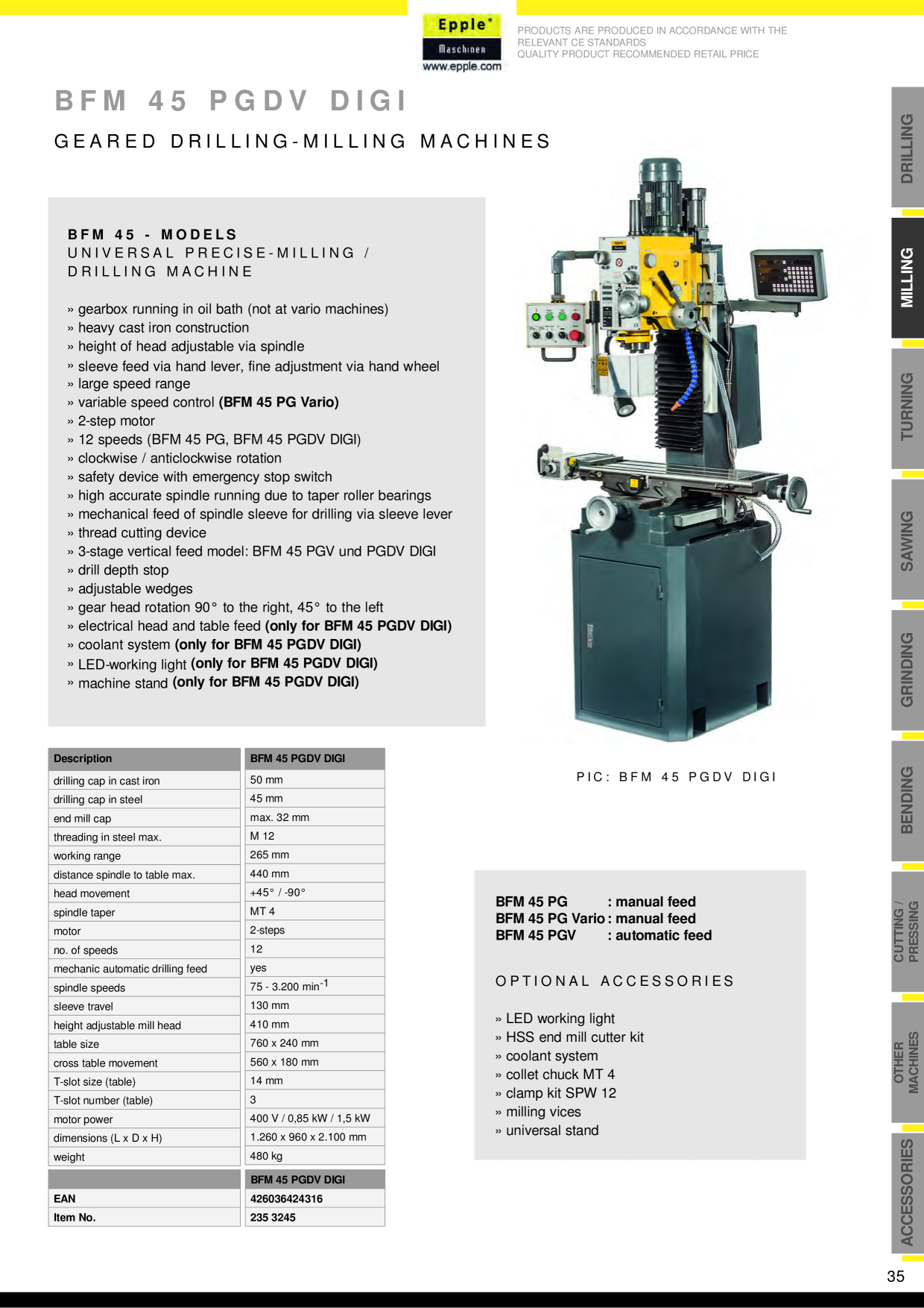Catalog Overview Image