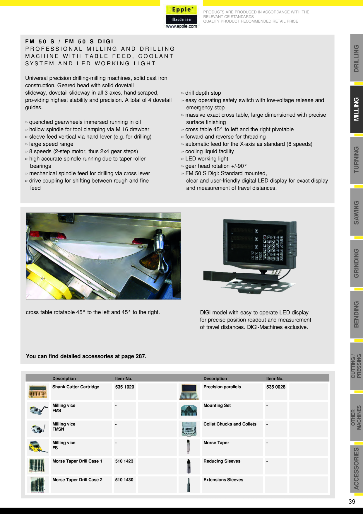 Catalog Overview Image