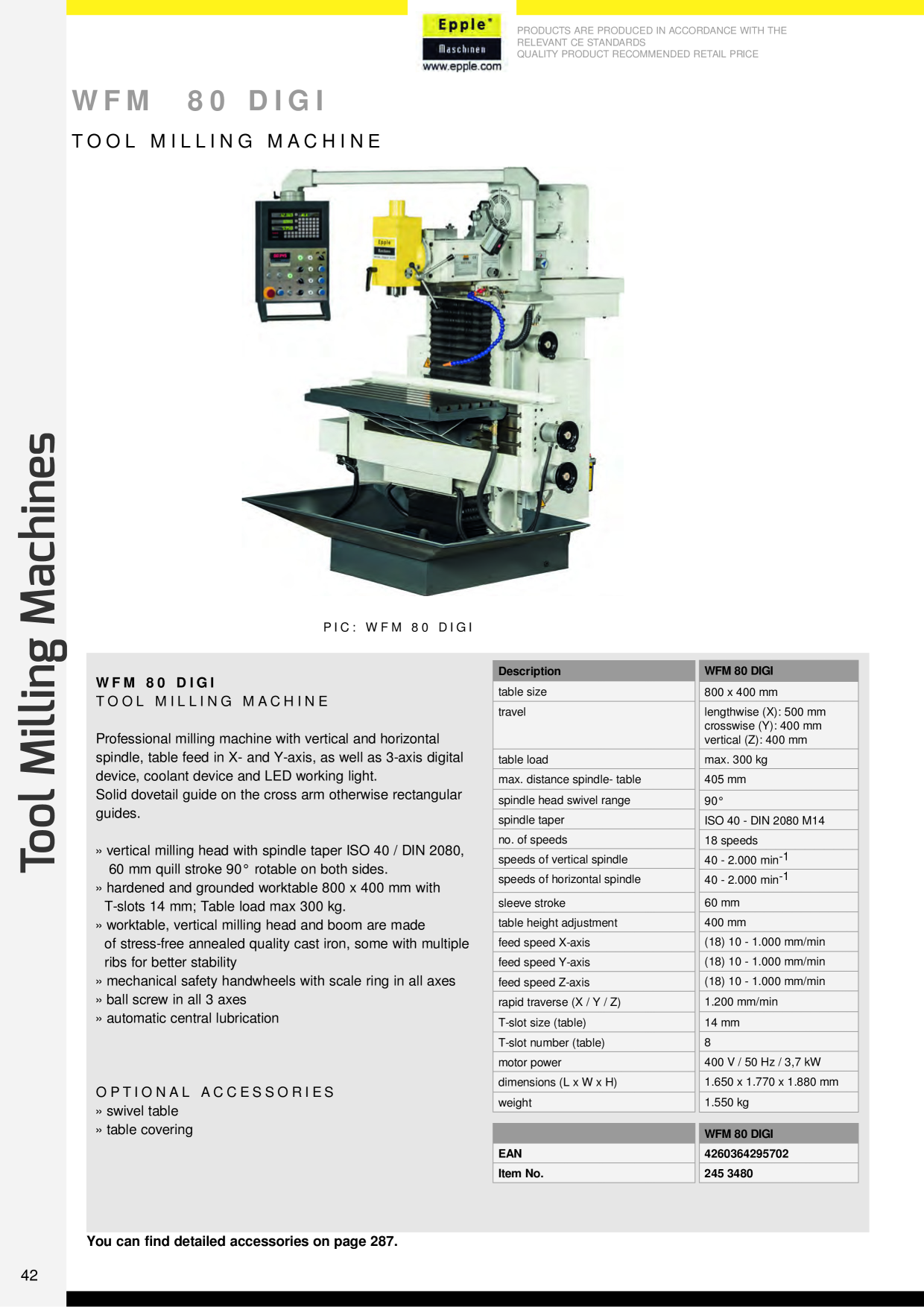 Catalog Overview Image