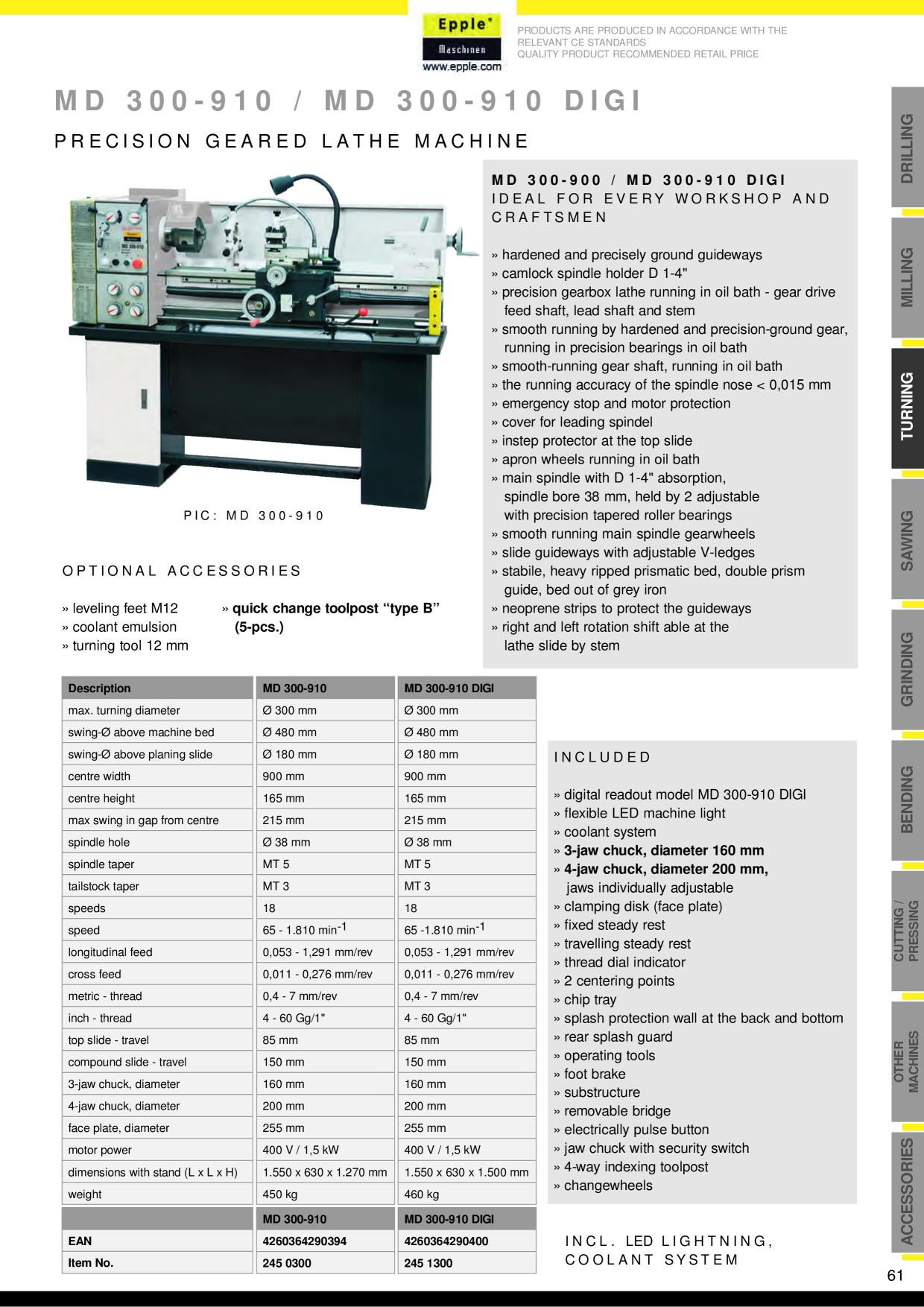 Catalog Overview Image