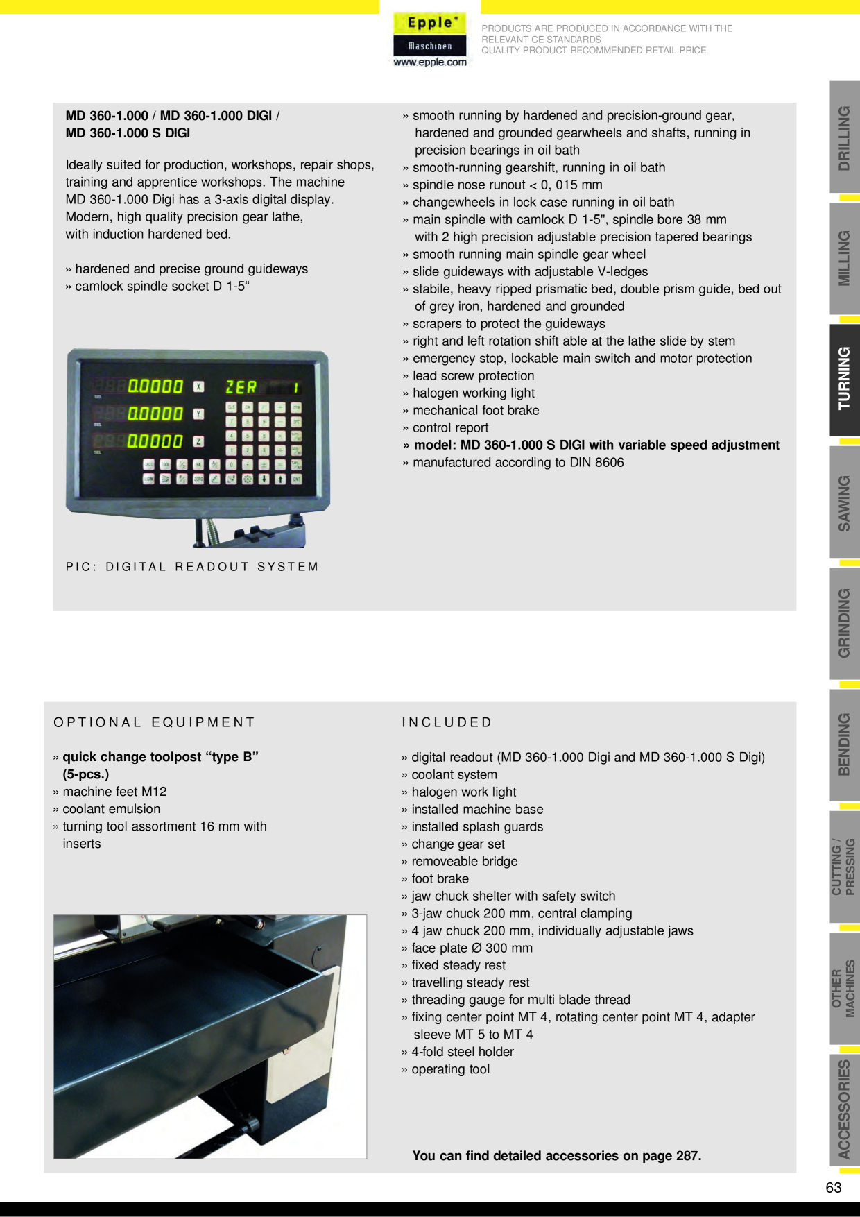 Catalog Overview Image