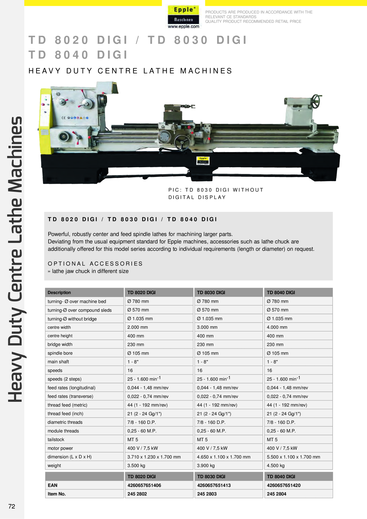 Catalog Overview Image