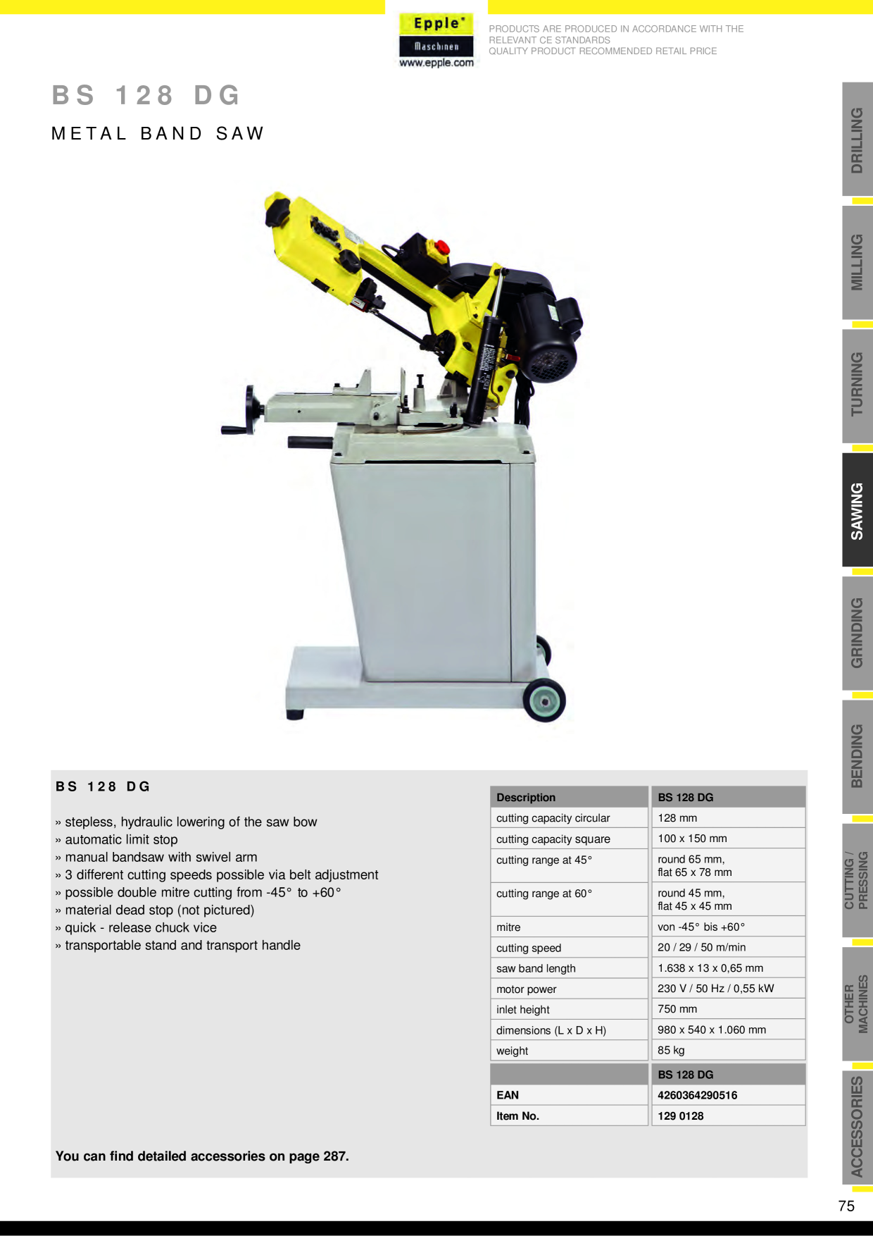 Catalog Overview Image