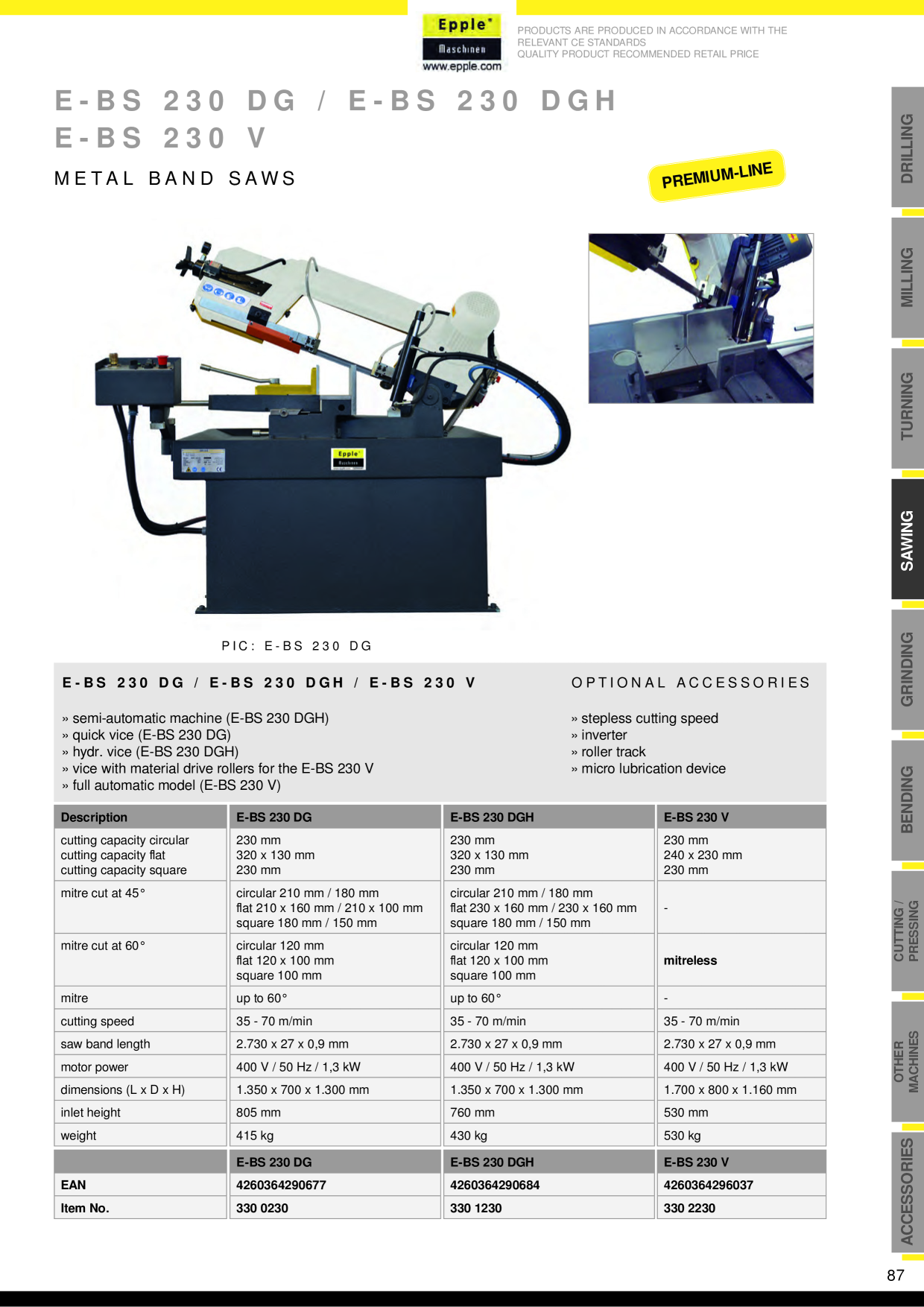Catalog Overview Image