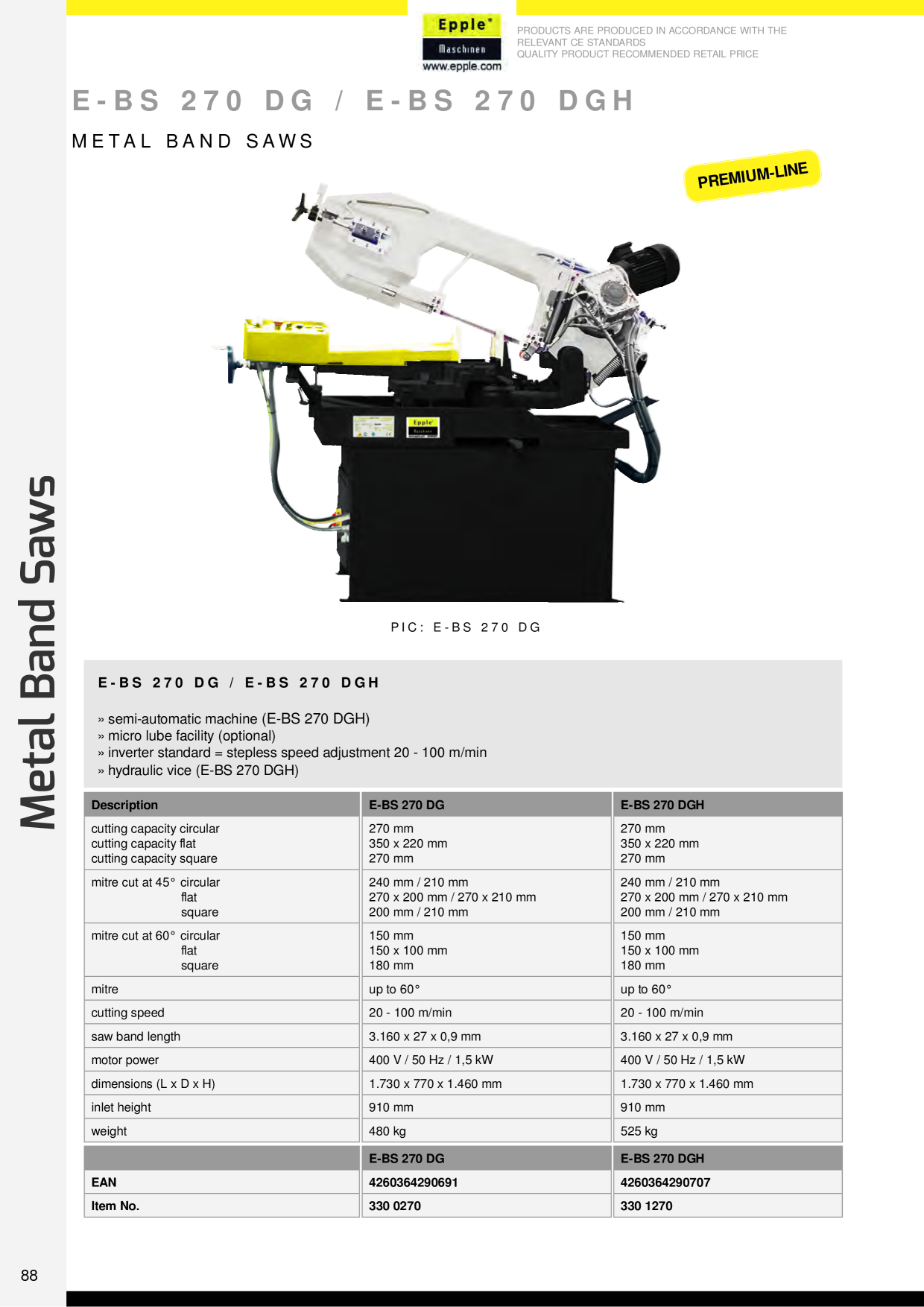 Catalog Overview Image