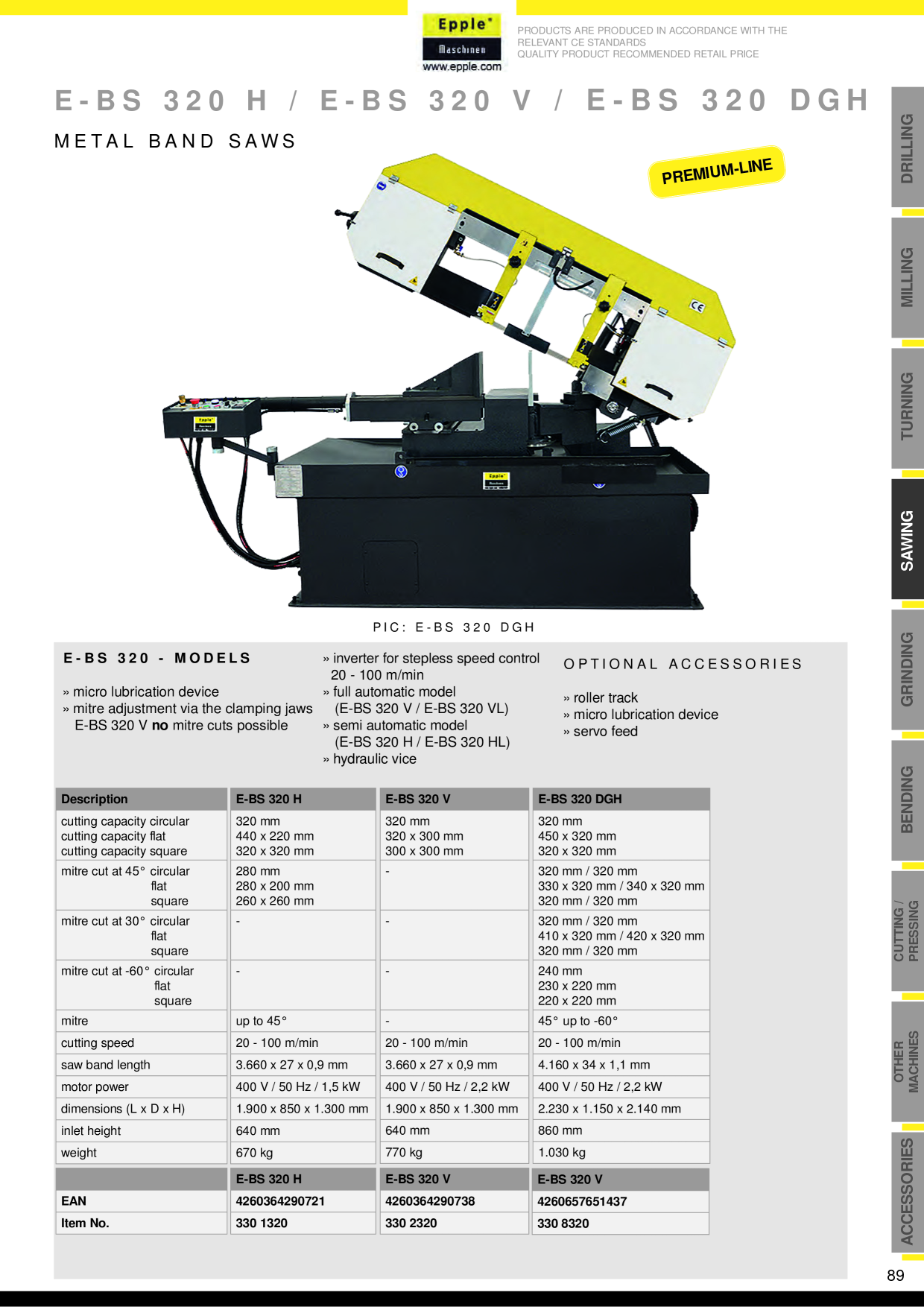 Catalog Overview Image
