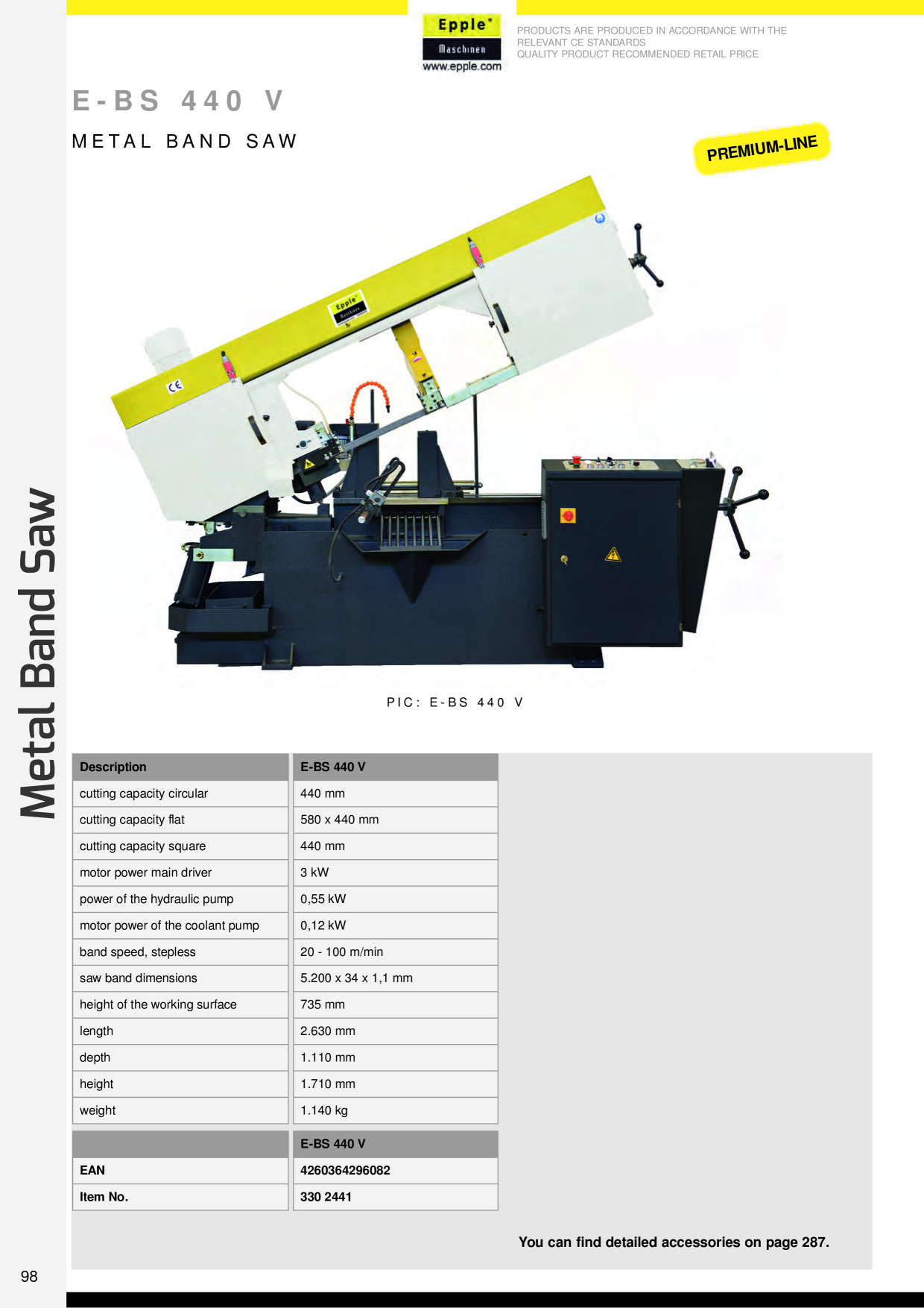 Catalog Overview Image