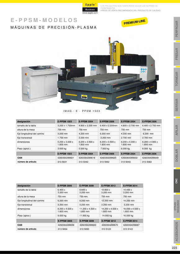 Epple Magnetspannplatte E-MSP 5043 630 5043