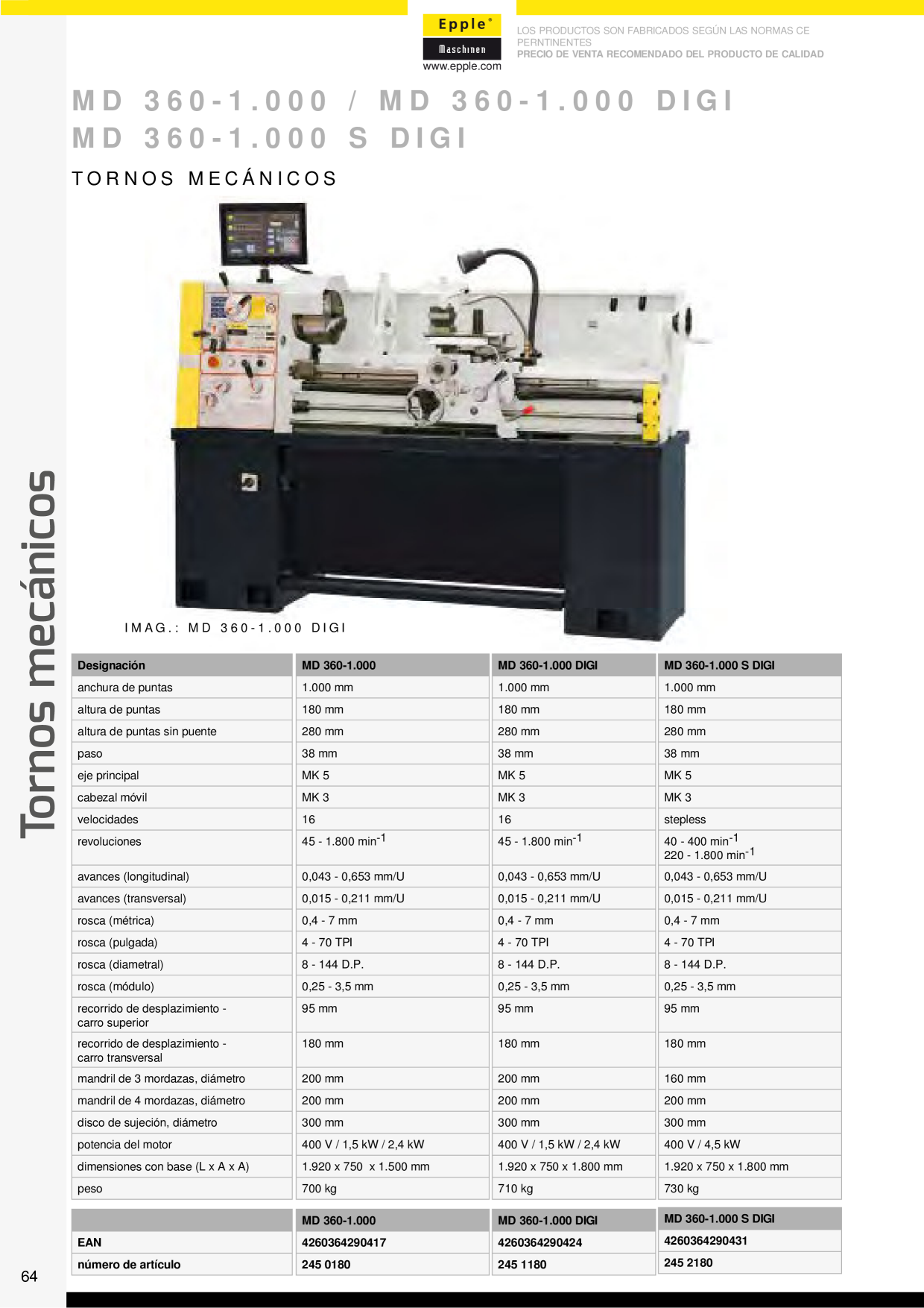 Catalog Overview Image