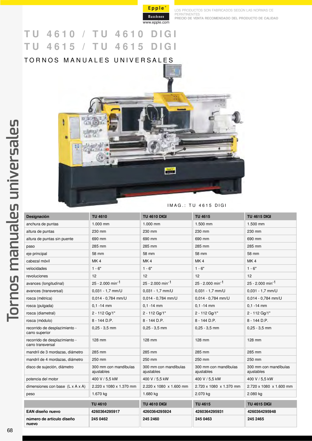 Catalog Overview Image