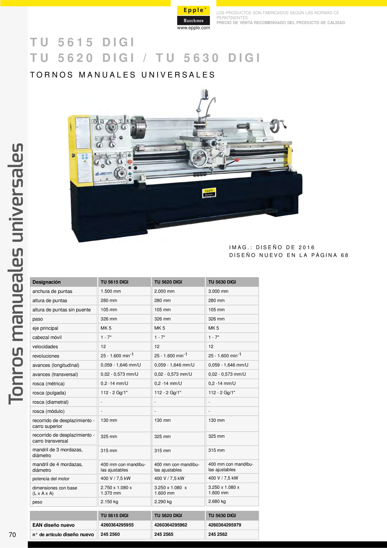 Catalog Overview Image