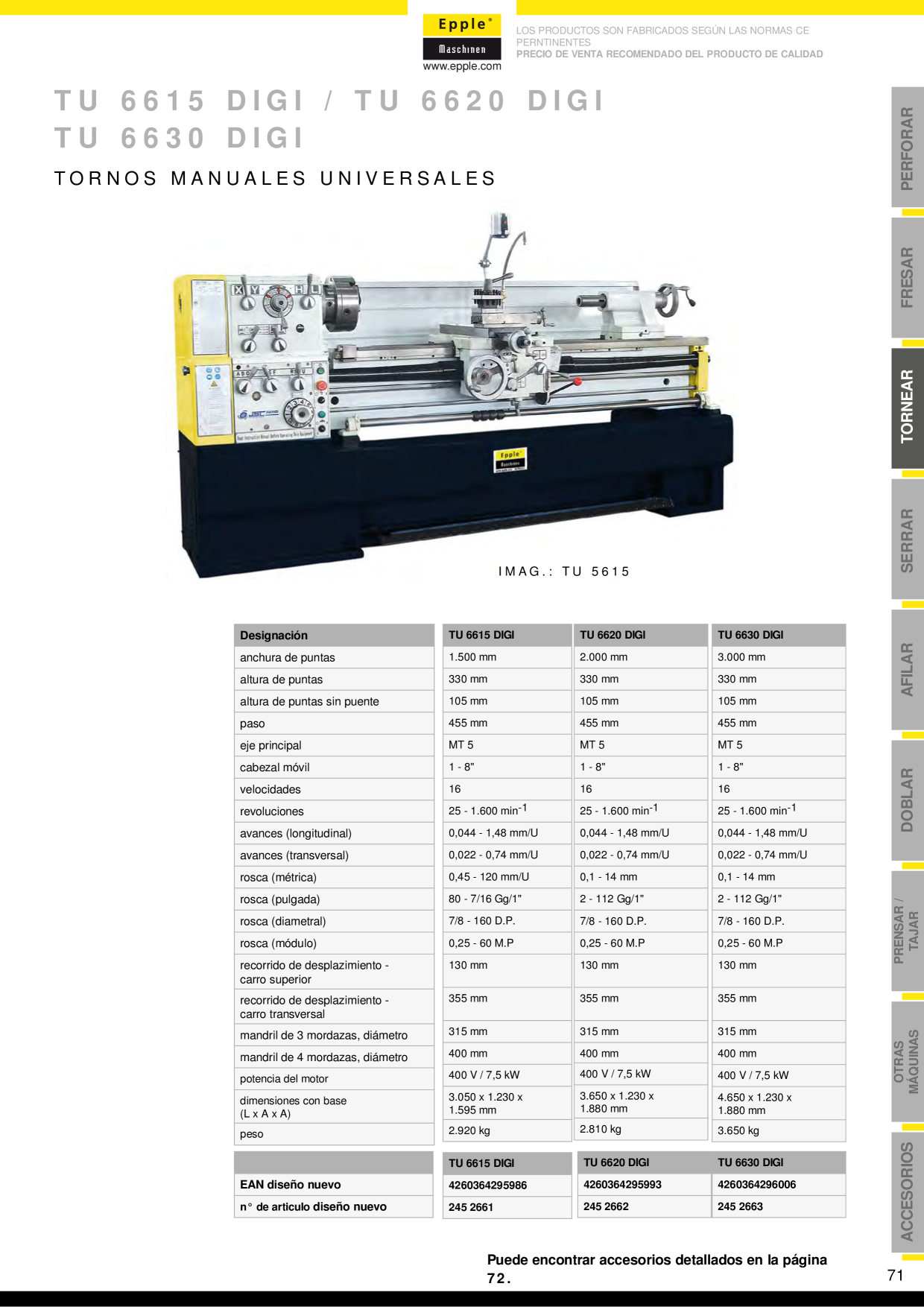 Catalog Overview Image