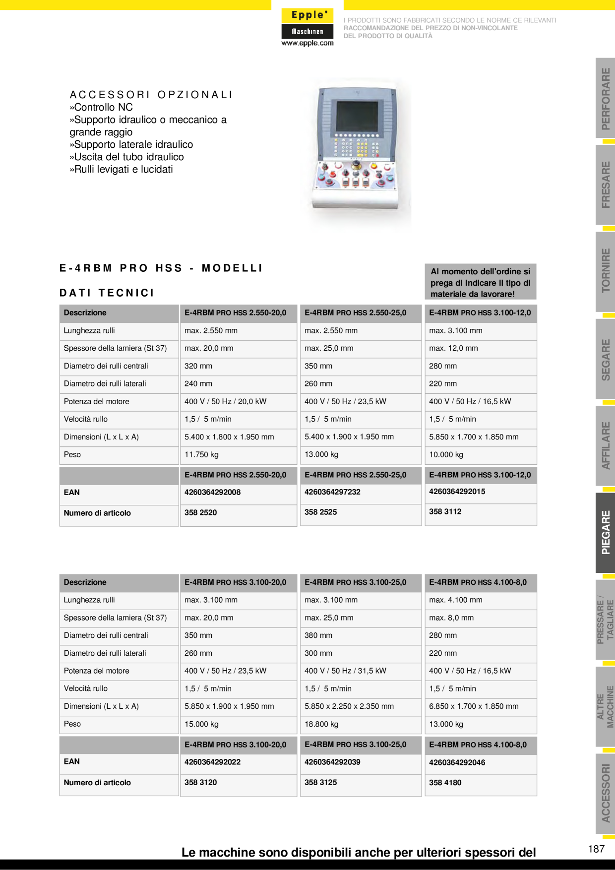 Catalog Overview Image
