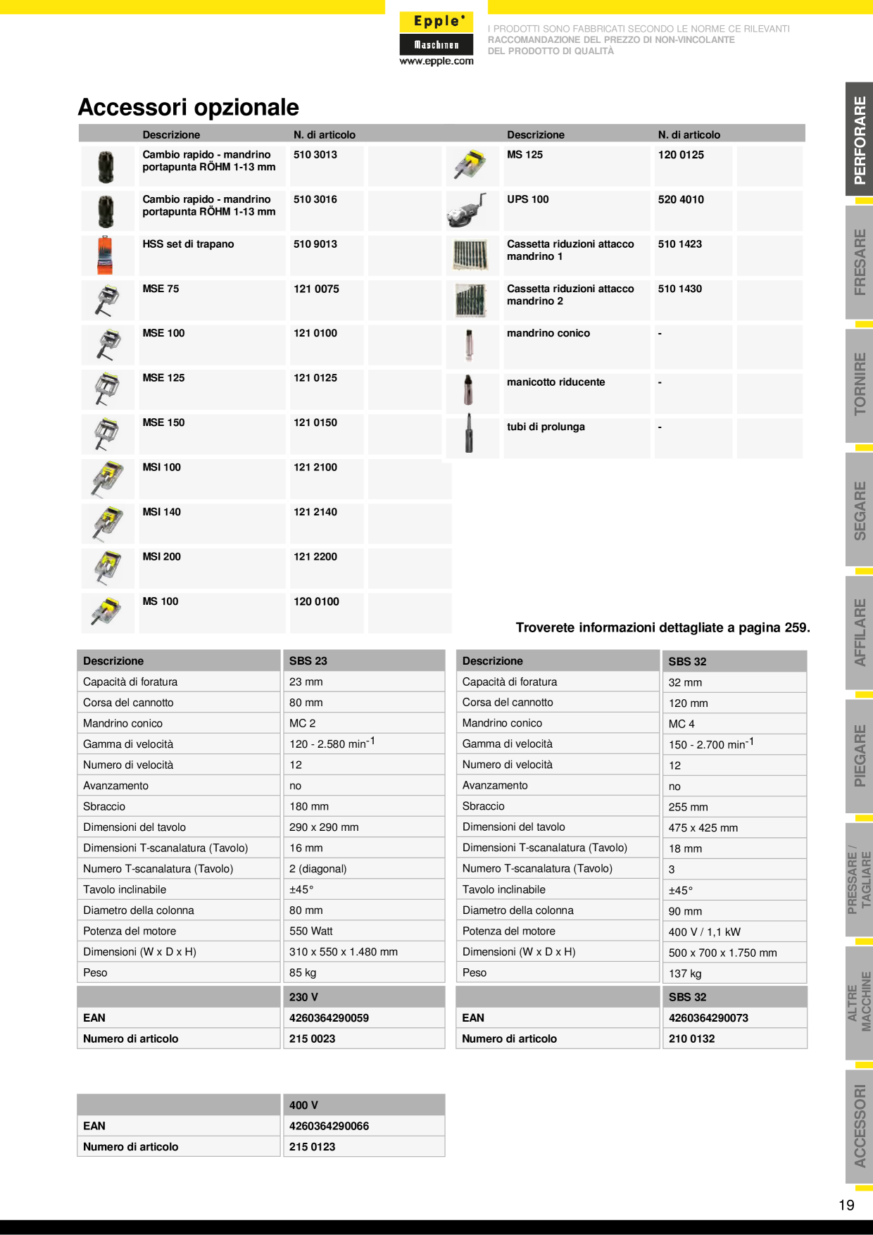 Catalog Overview Image