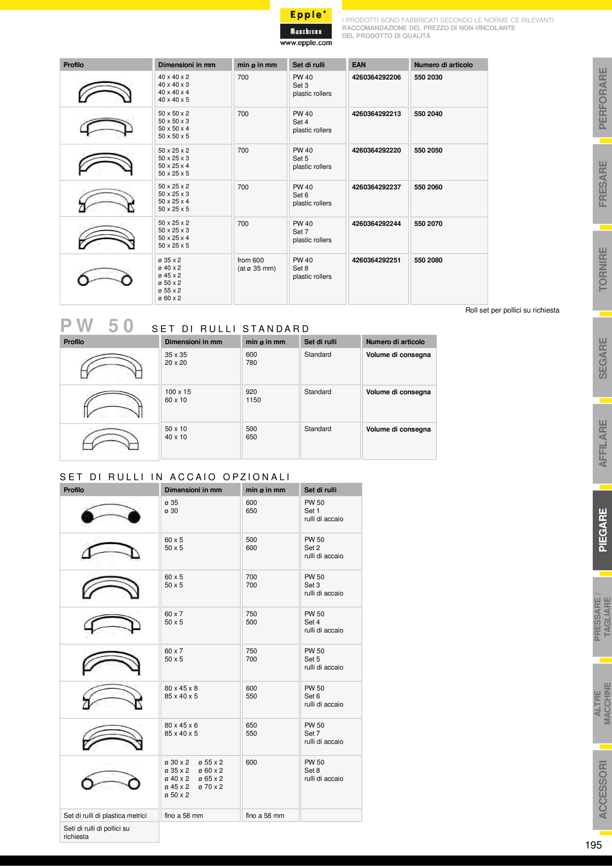 Catalog Overview Image