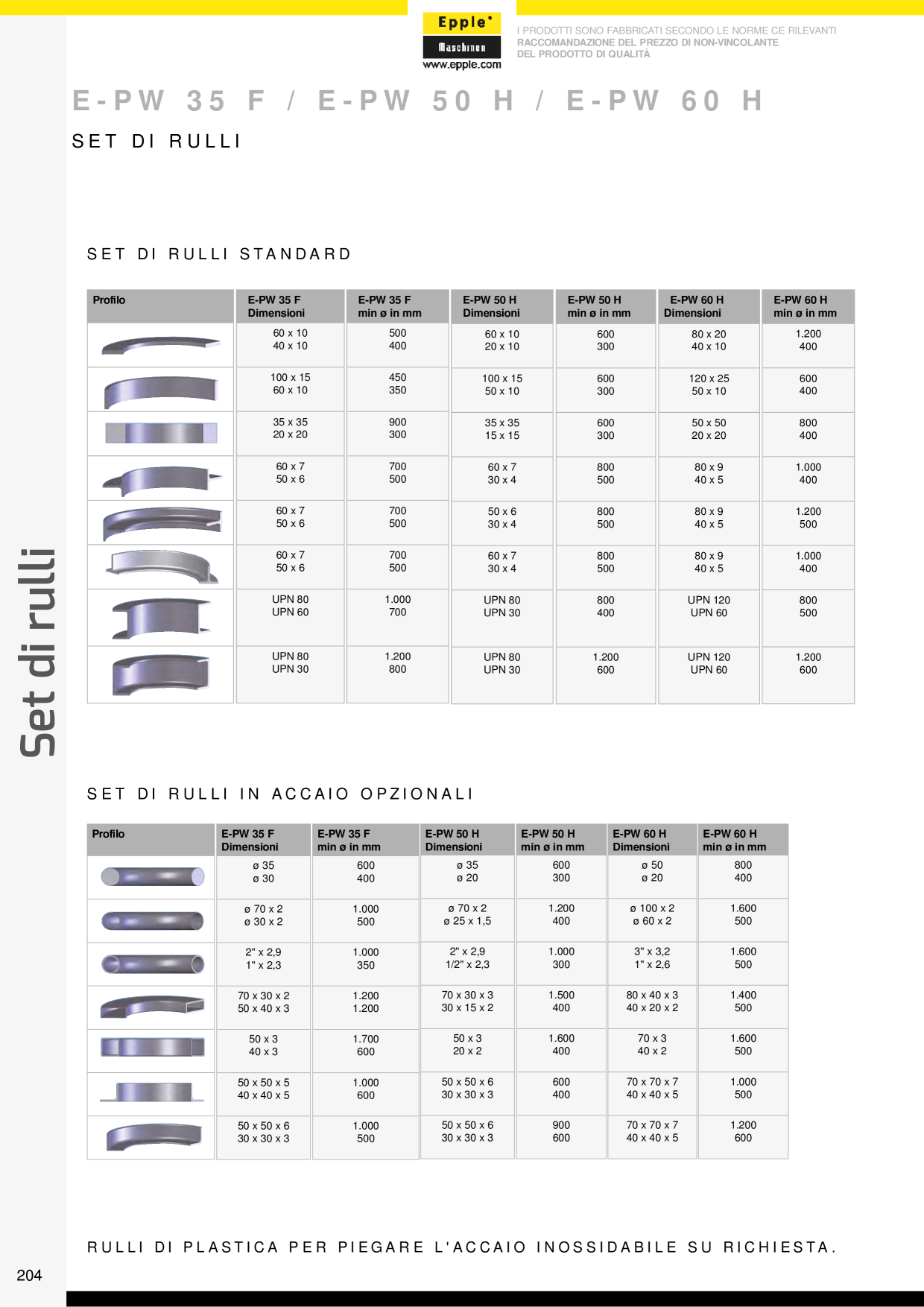 Catalog Overview Image